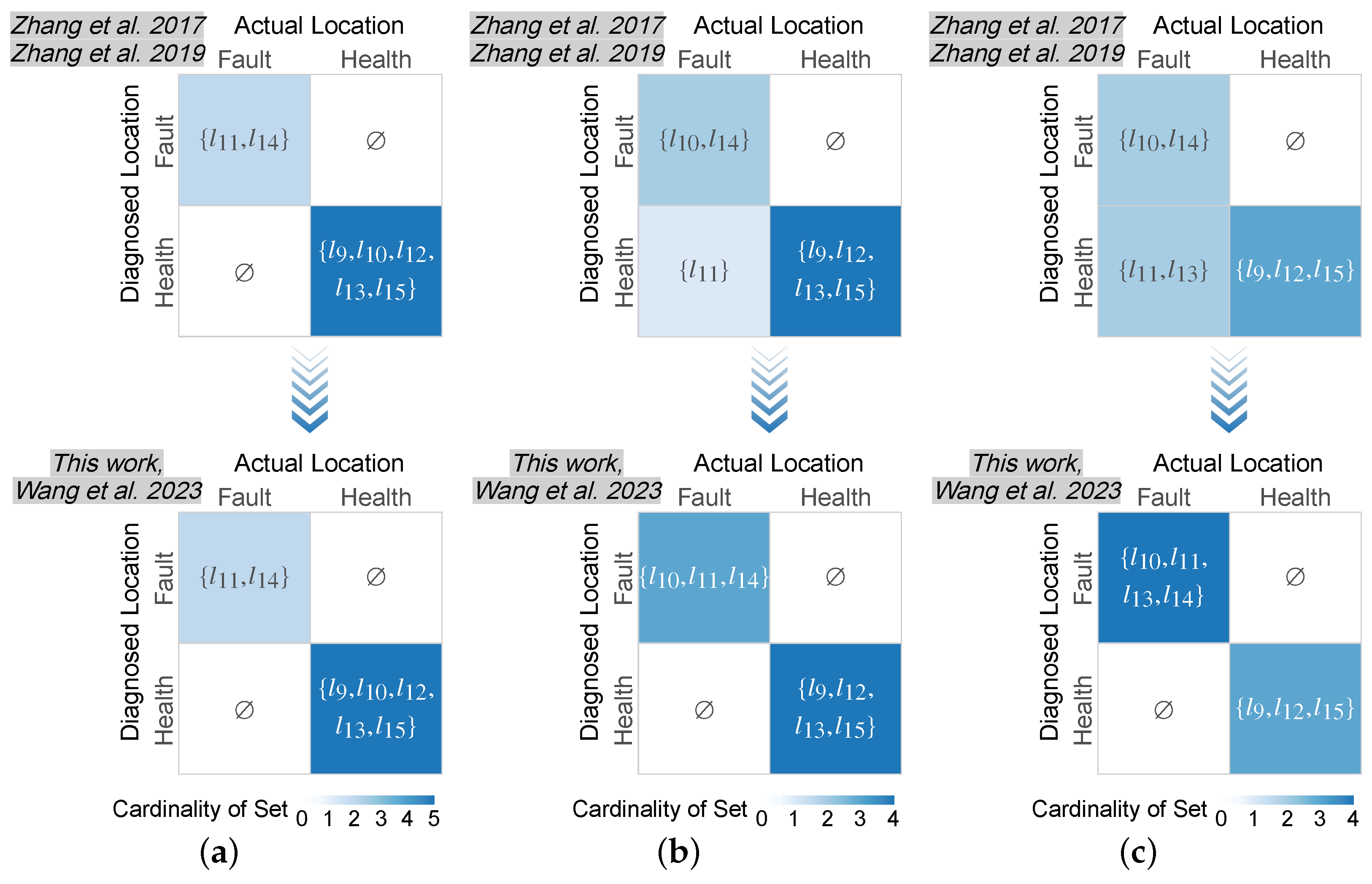 Actuators 13 00358 g014