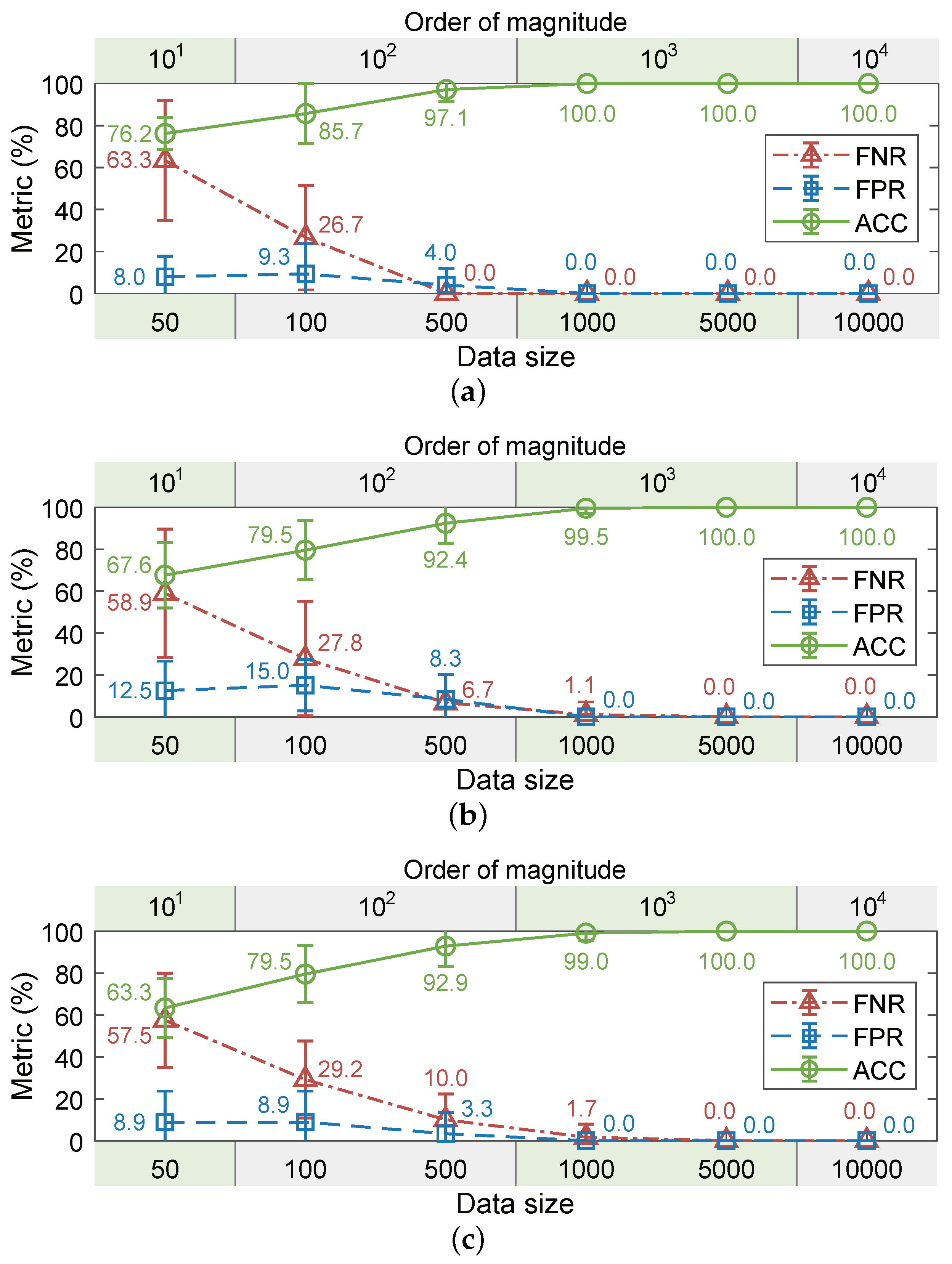 Actuators 13 00358 g015