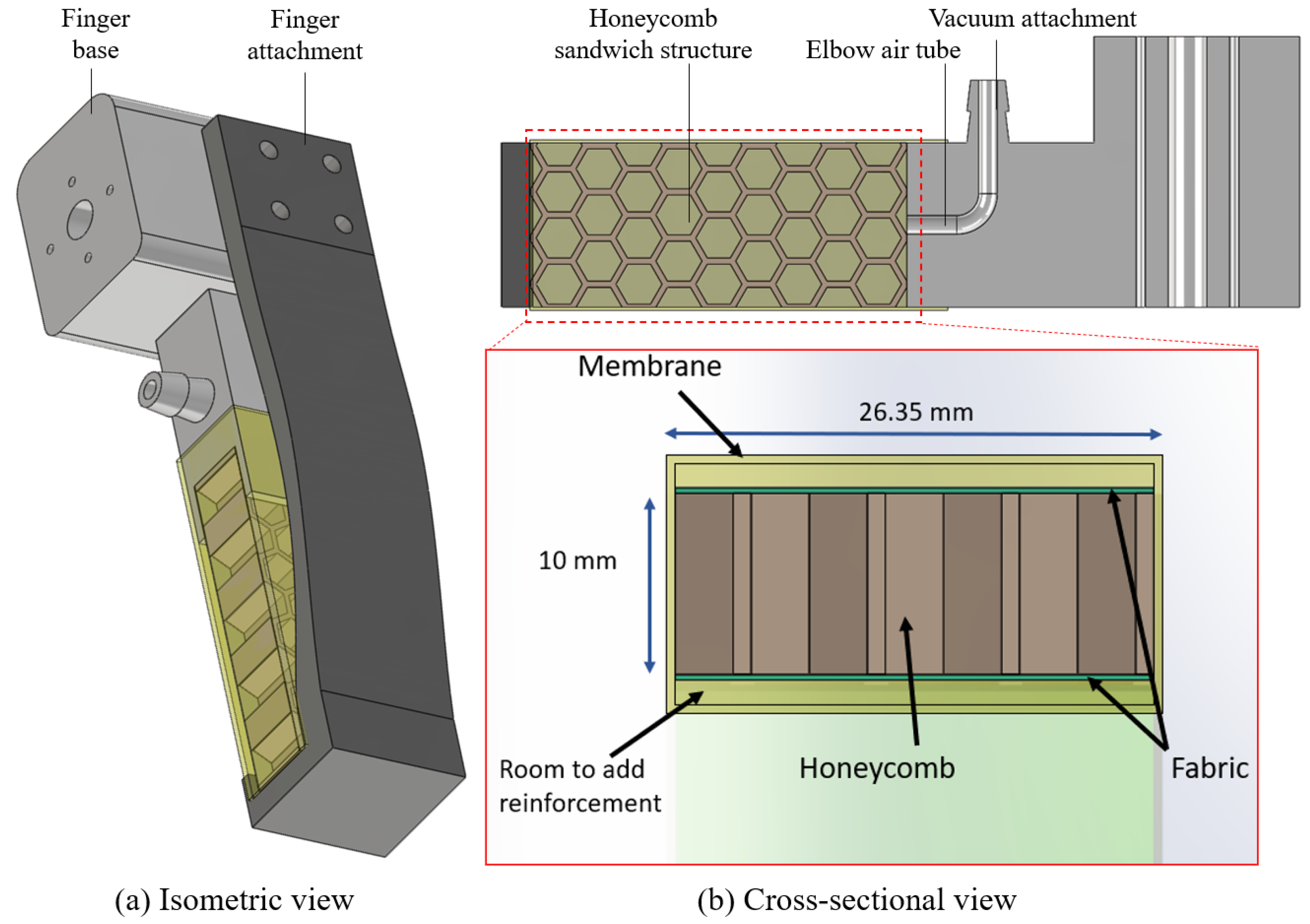 Actuators 13 00359 g002