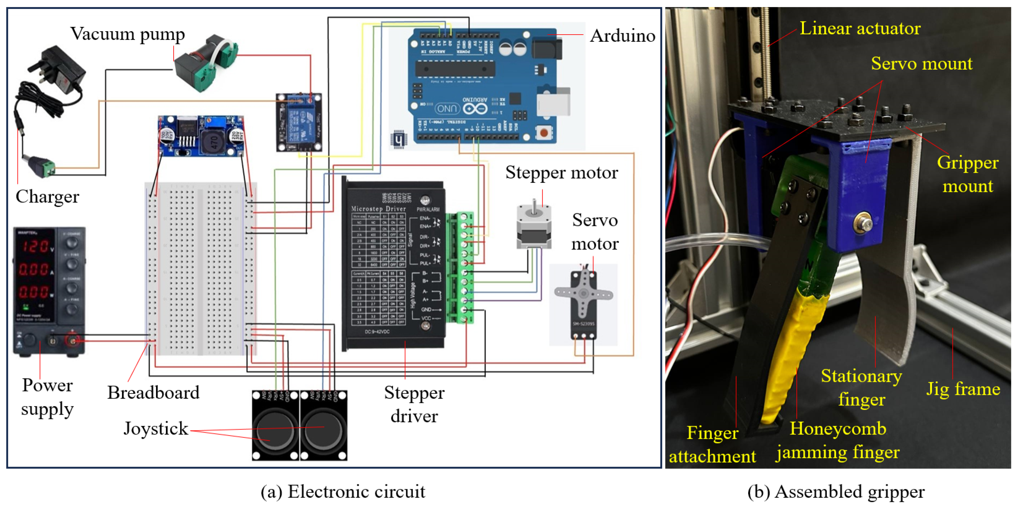 Actuators 13 00359 g006