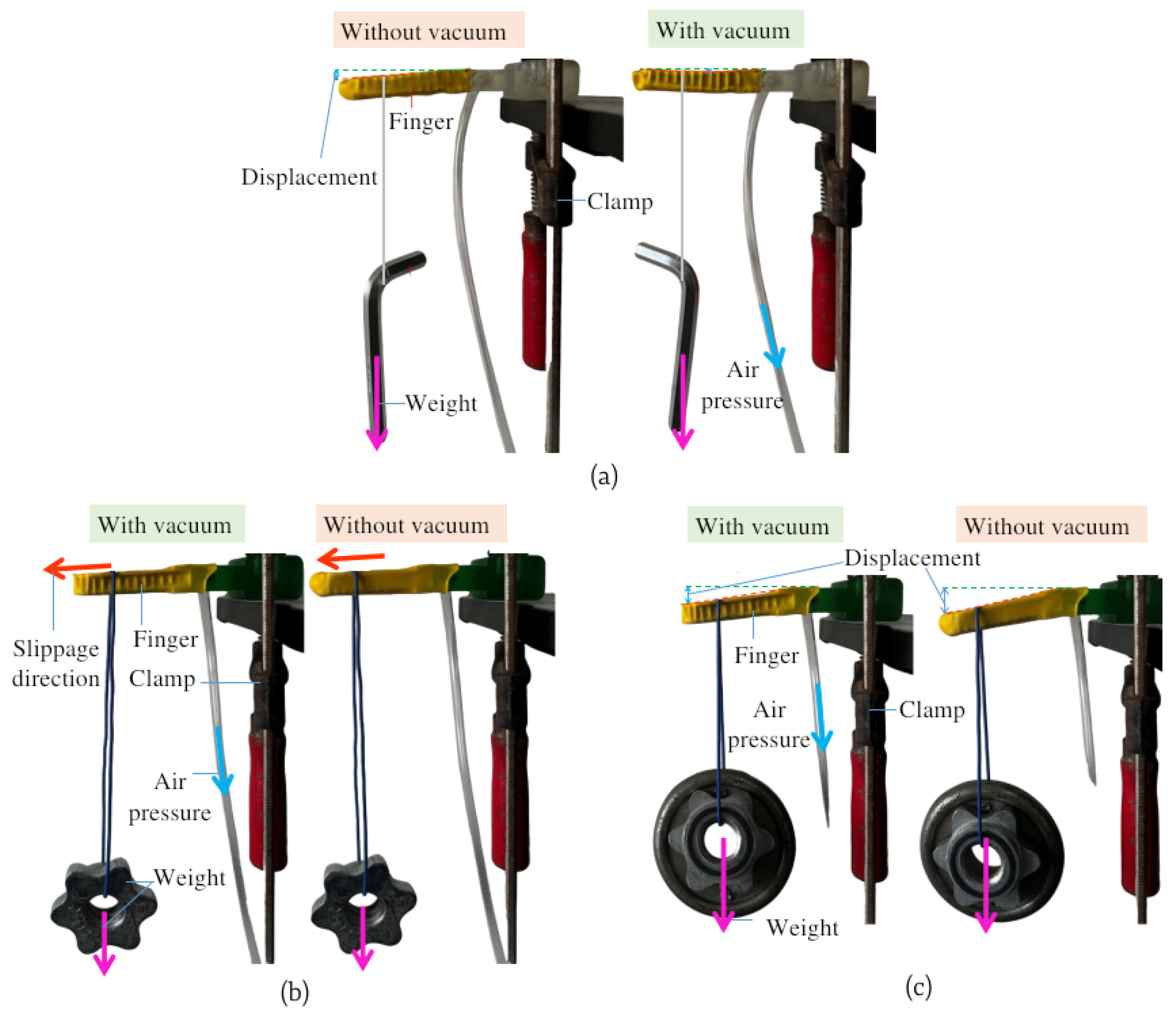 Actuators 13 00359 g007