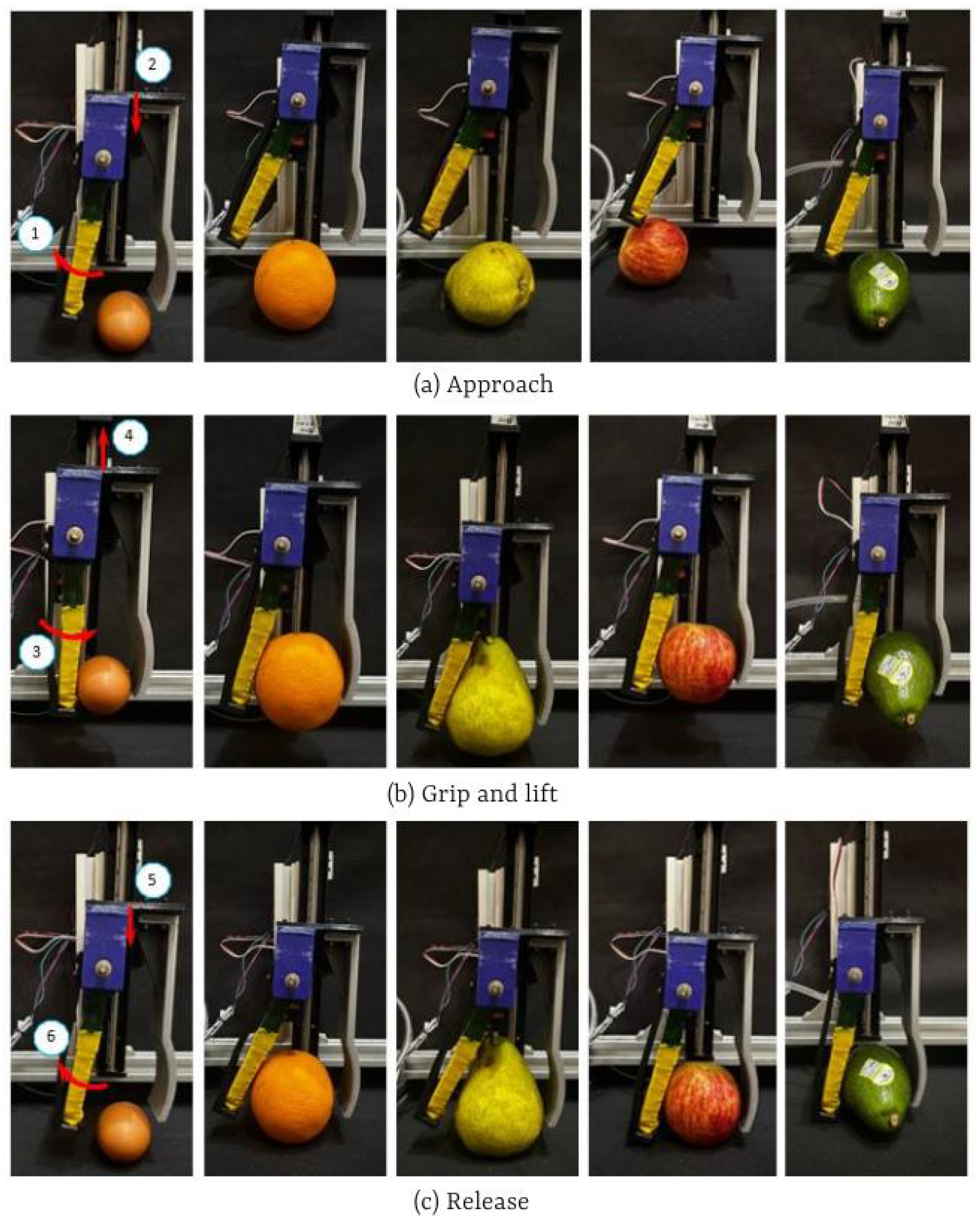 Actuators 13 00359 g012