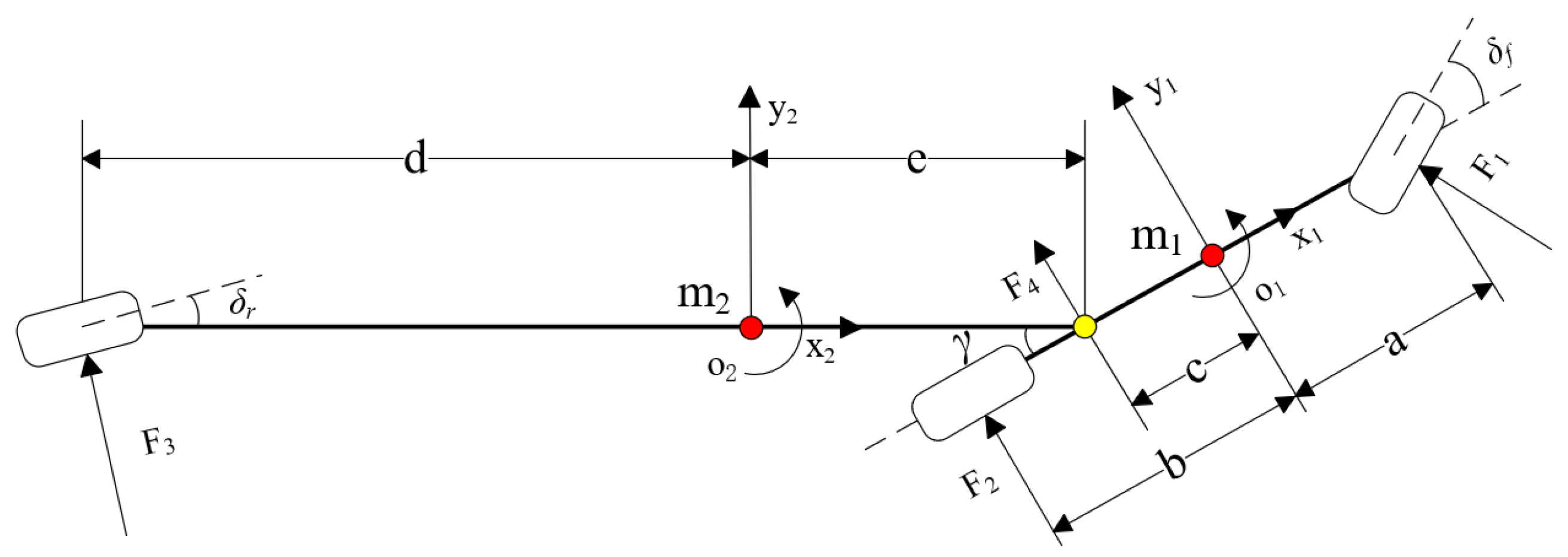 Actuators 13 00360 g002