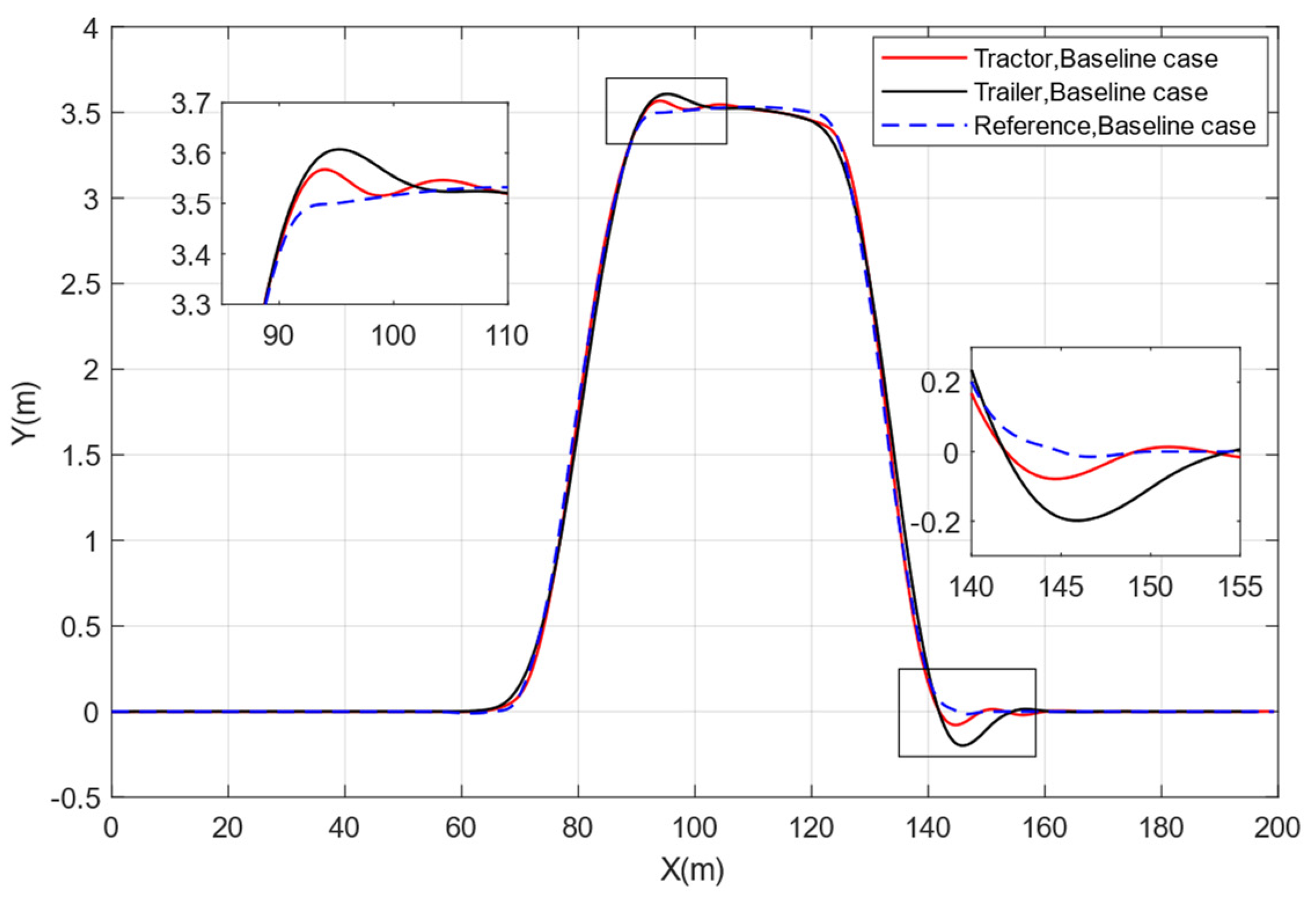 Actuators 13 00360 g011
