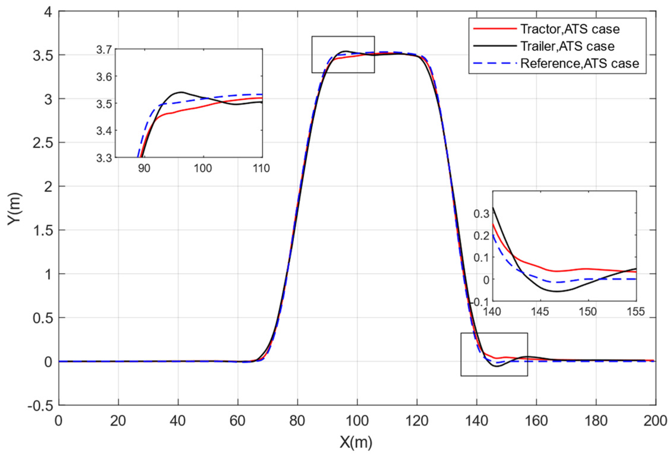 Actuators 13 00360 g012