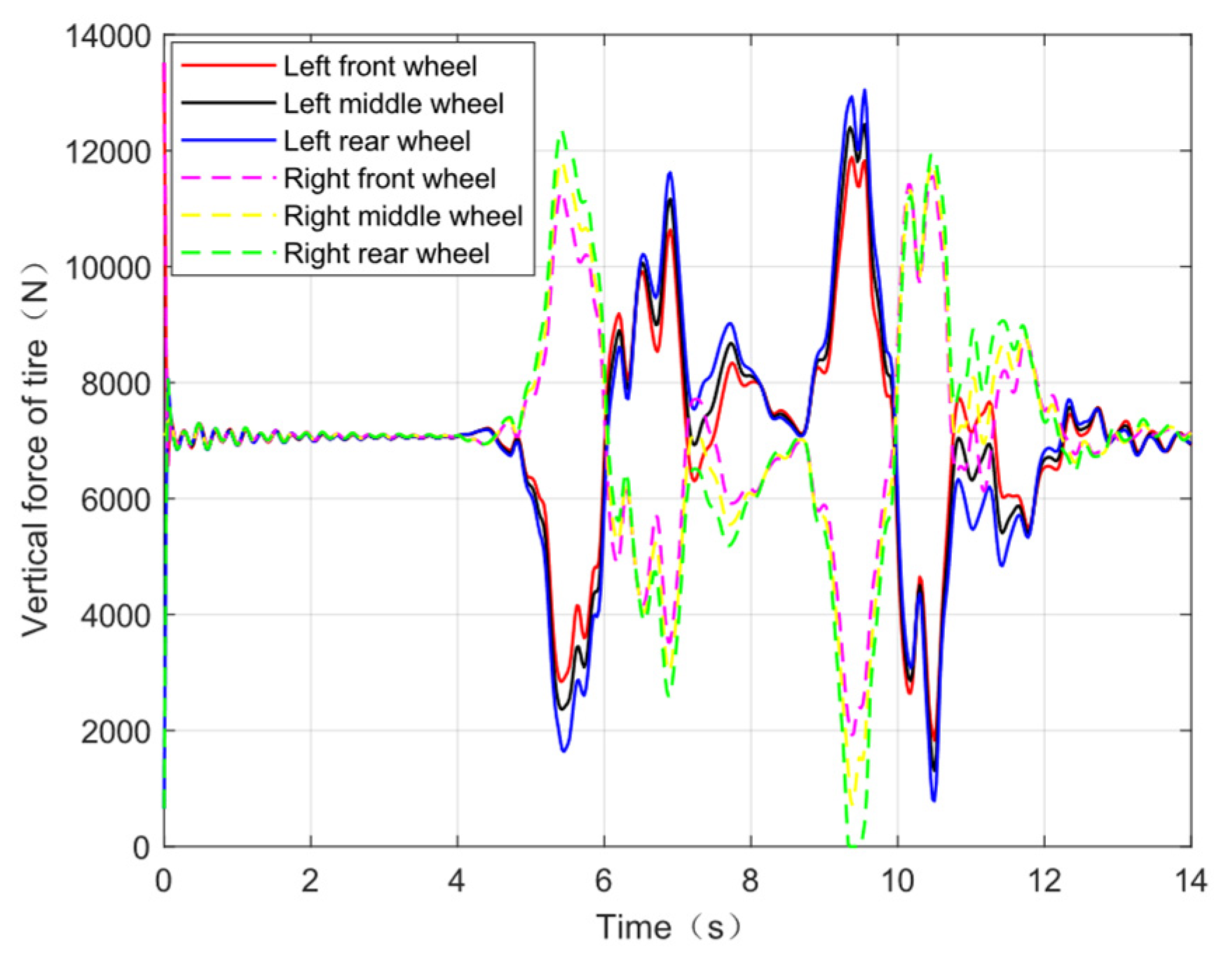 Actuators 13 00360 g017