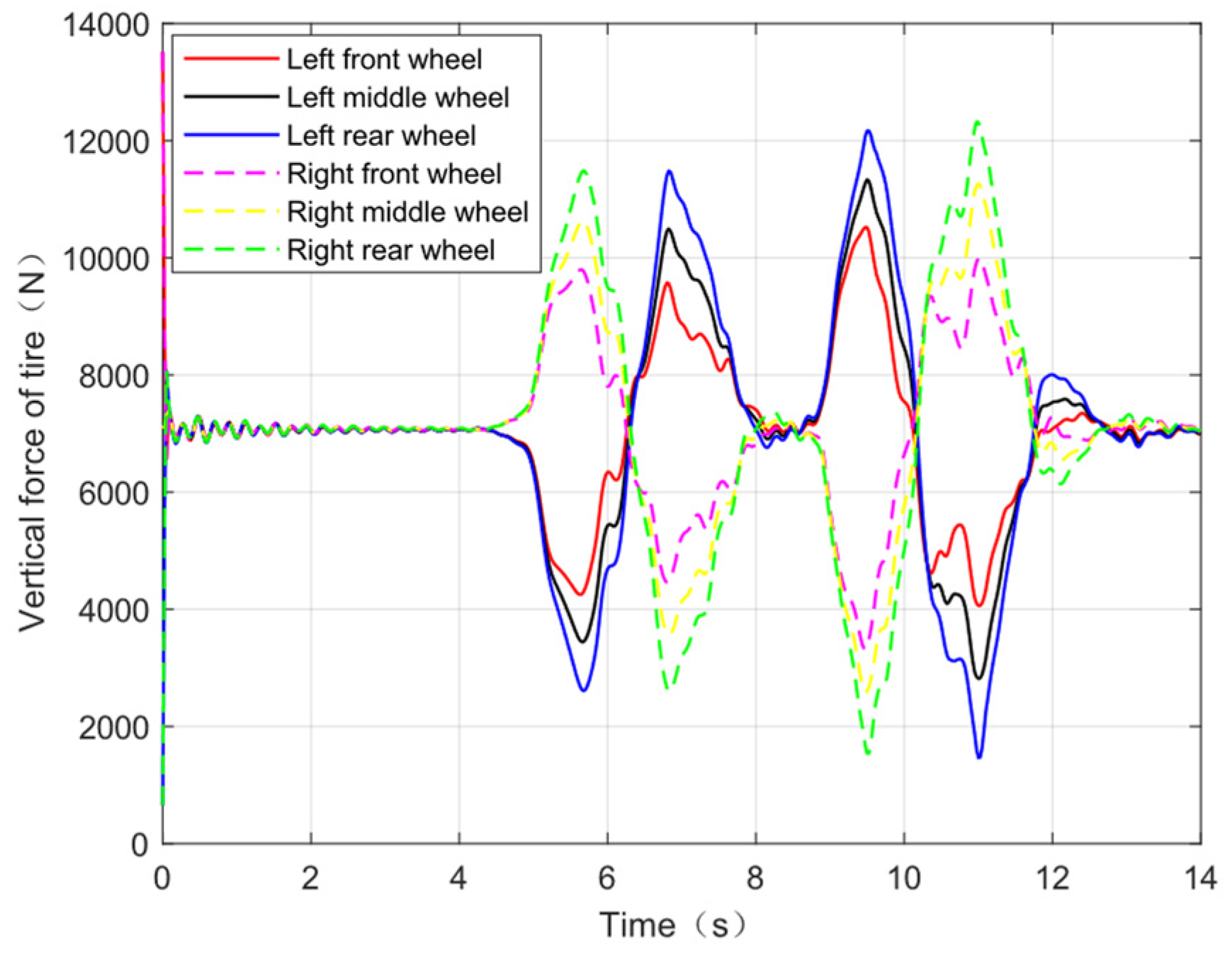 Actuators 13 00360 g018