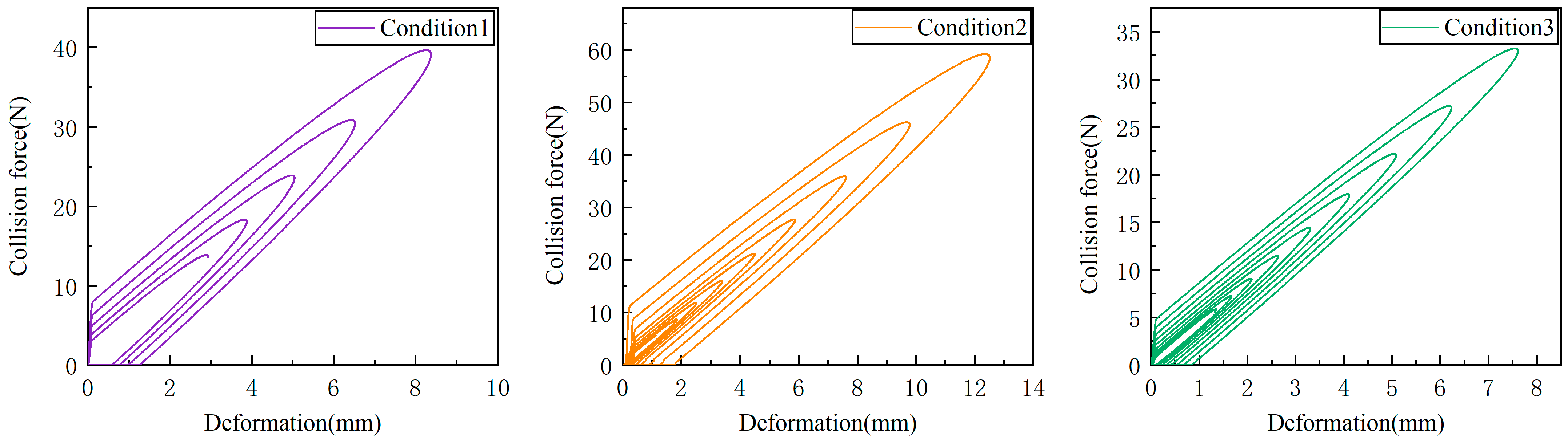 Actuators 13 00361 g005