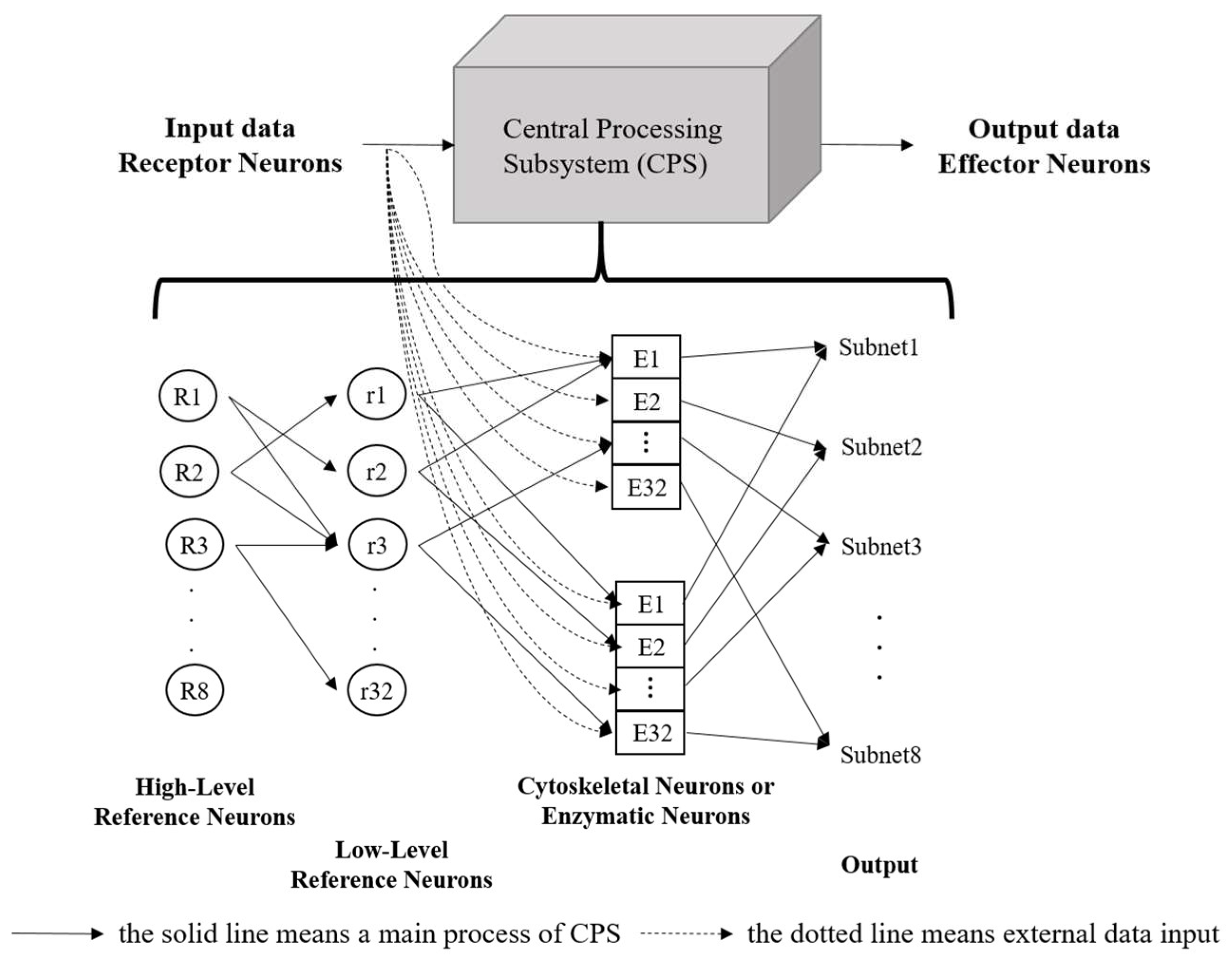 Actuators 13 00362 g001