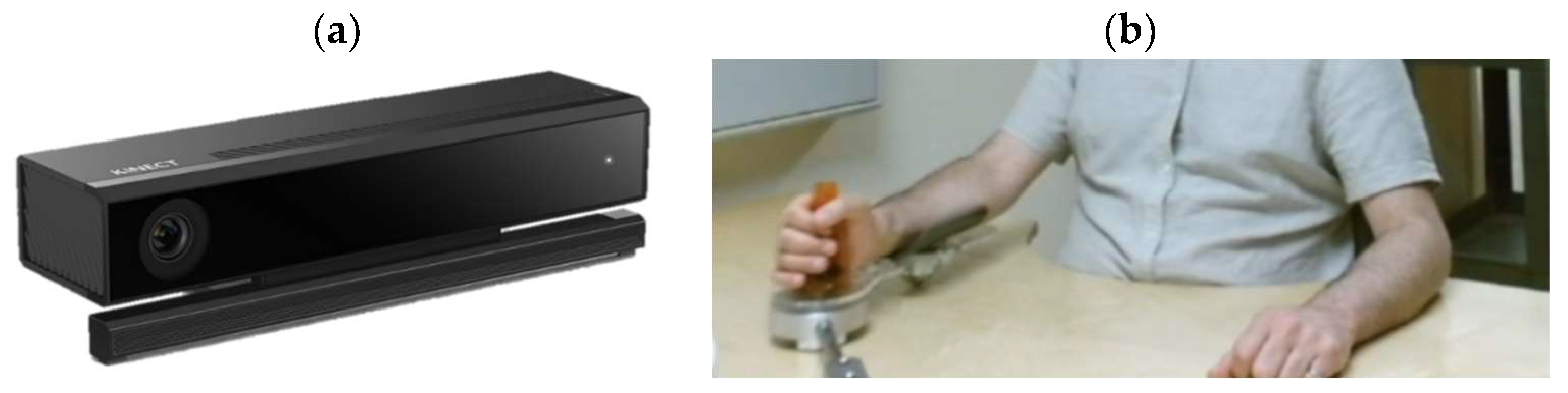 Actuators 13 00362 g007