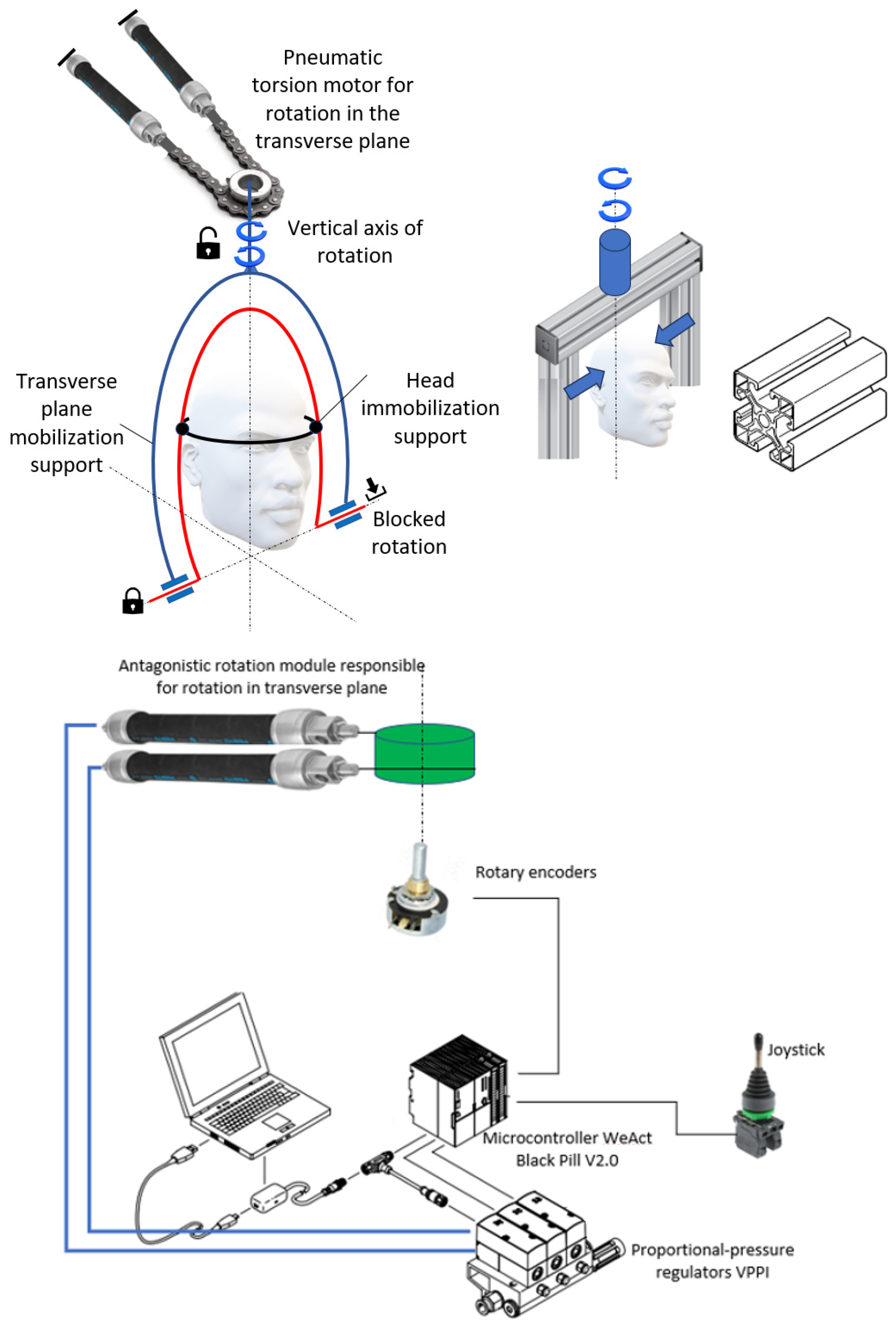 Actuators 13 00363 g004