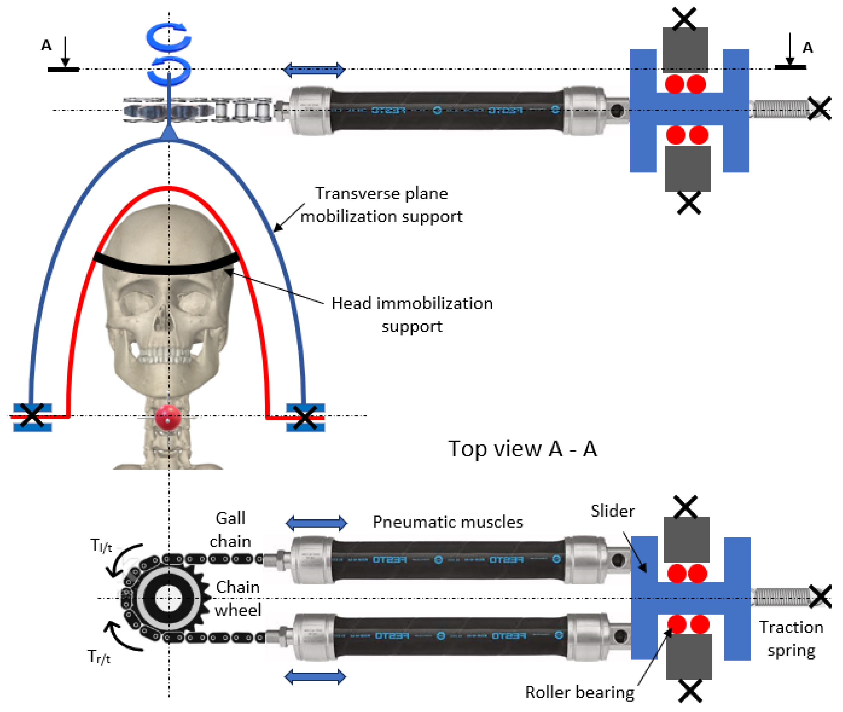 Actuators 13 00363 g005