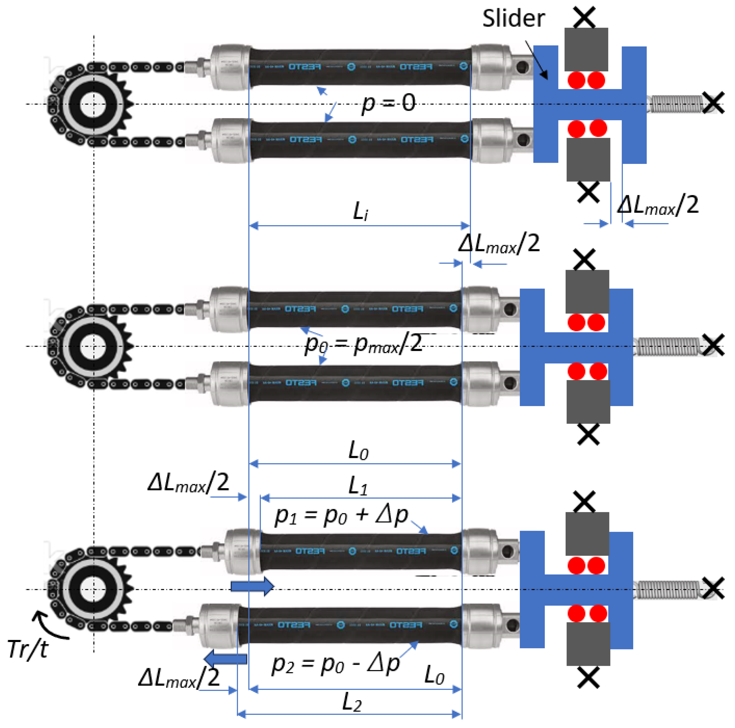 Actuators 13 00363 g007