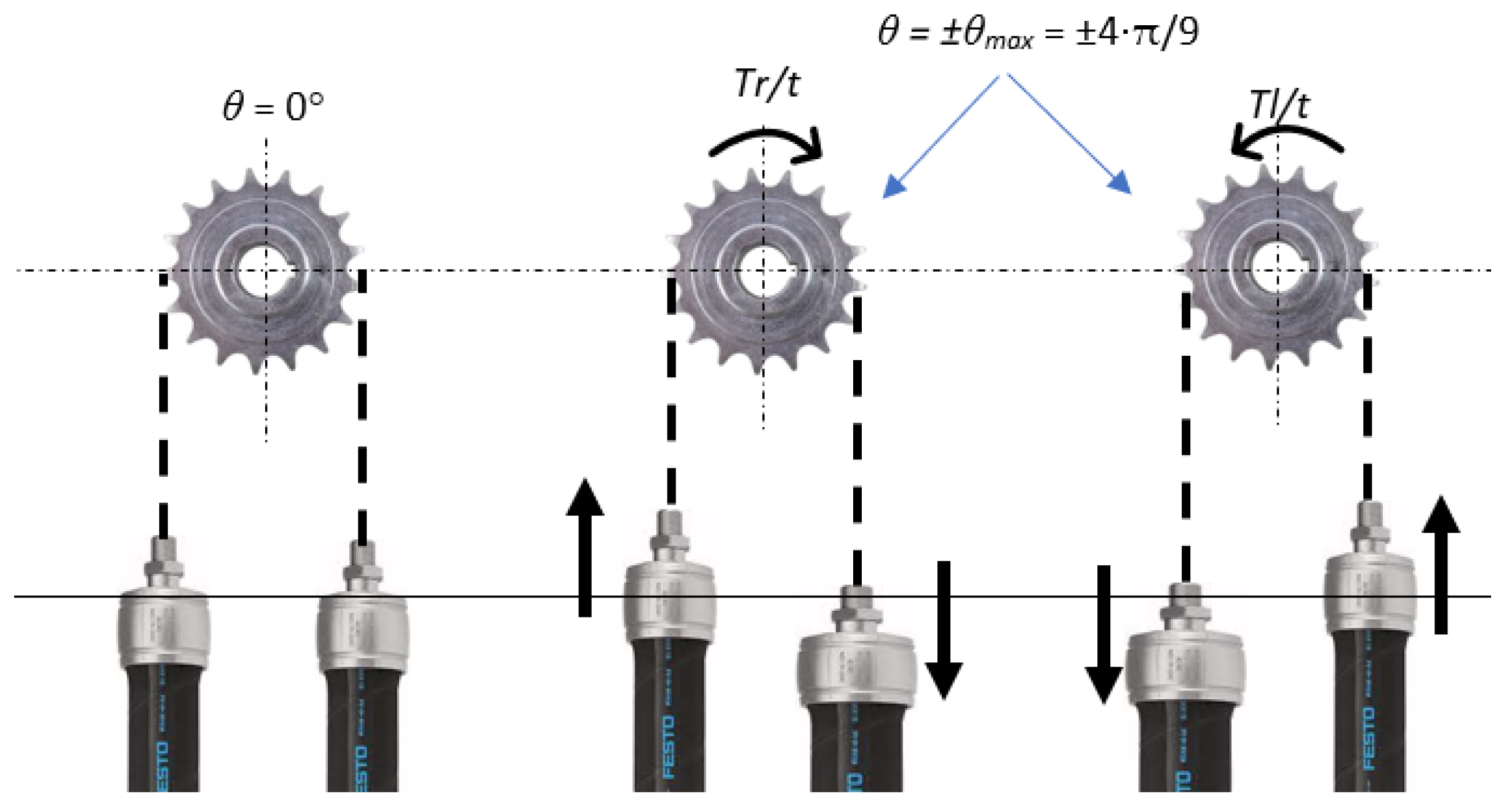 Actuators 13 00363 g009
