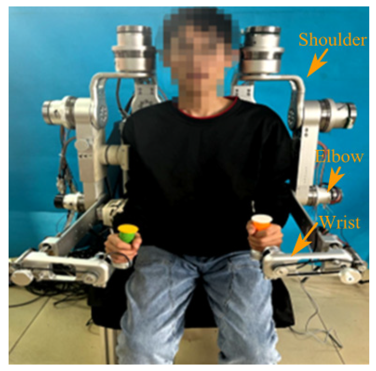 Actuators 13 00364 g001