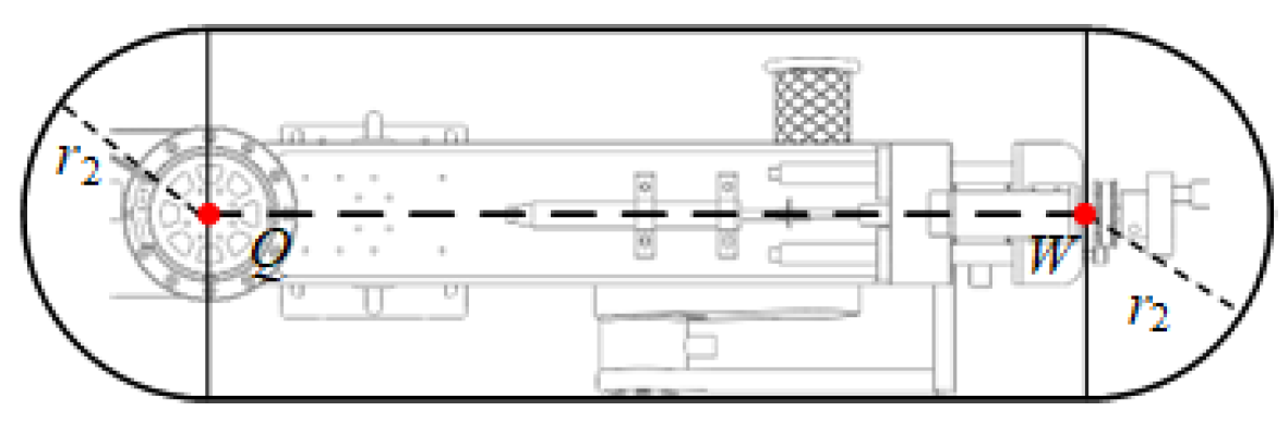 Actuators 13 00364 g006