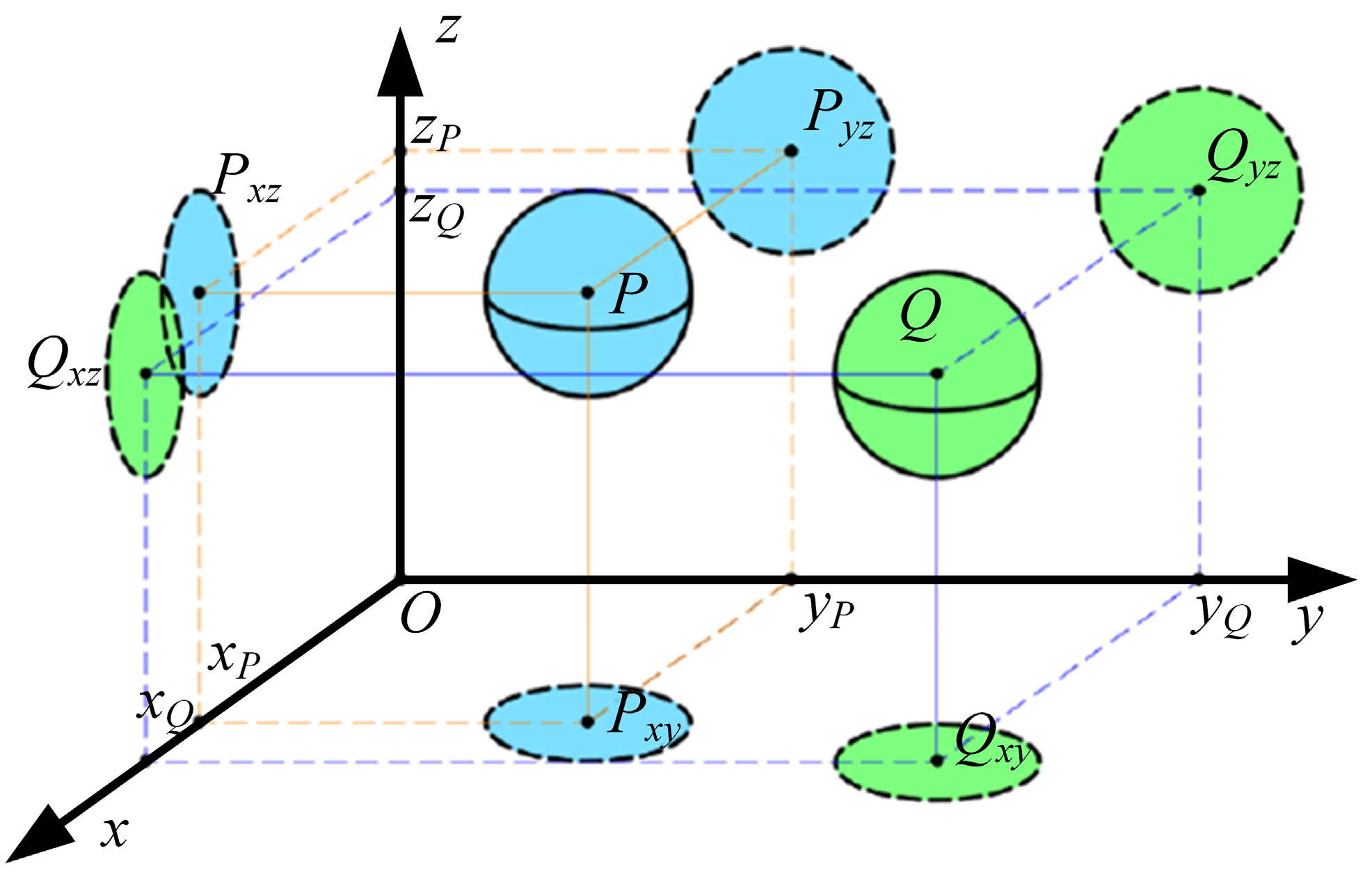 Actuators 13 00364 g007