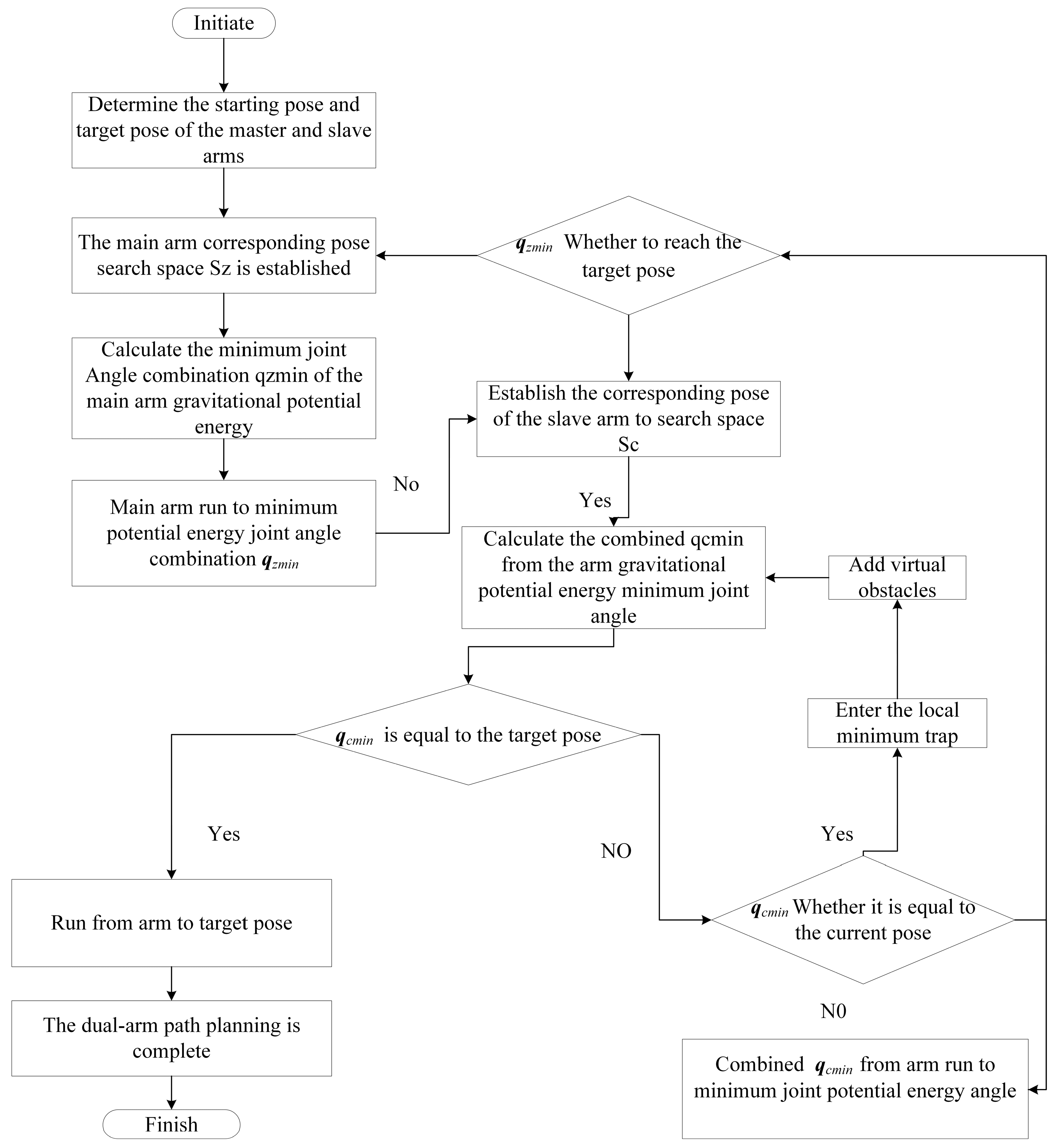 Actuators 13 00364 g010