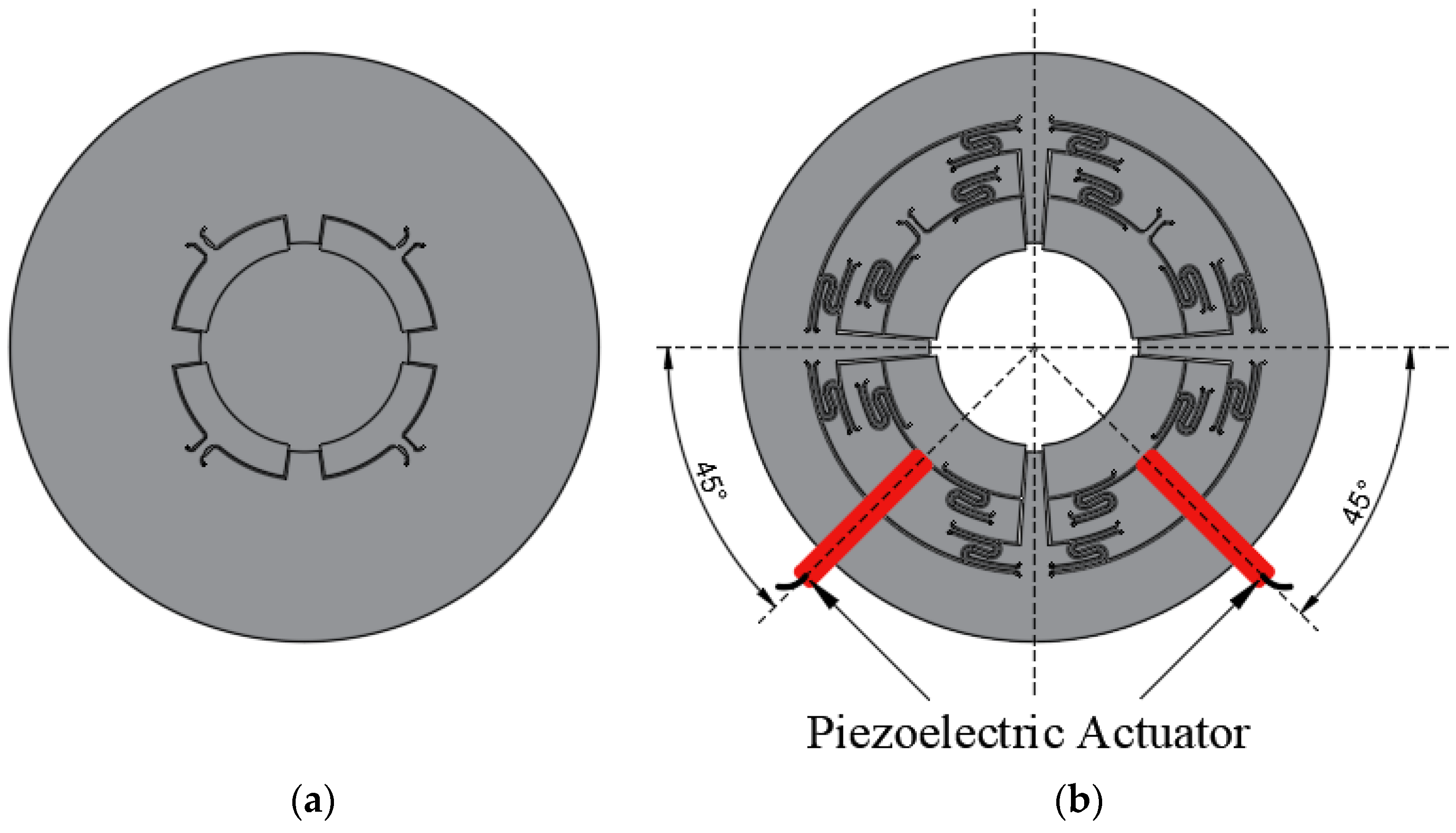 Actuators 13 00365 g001