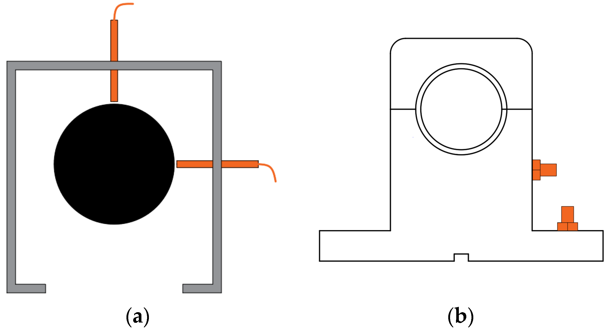 Actuators 13 00365 g005