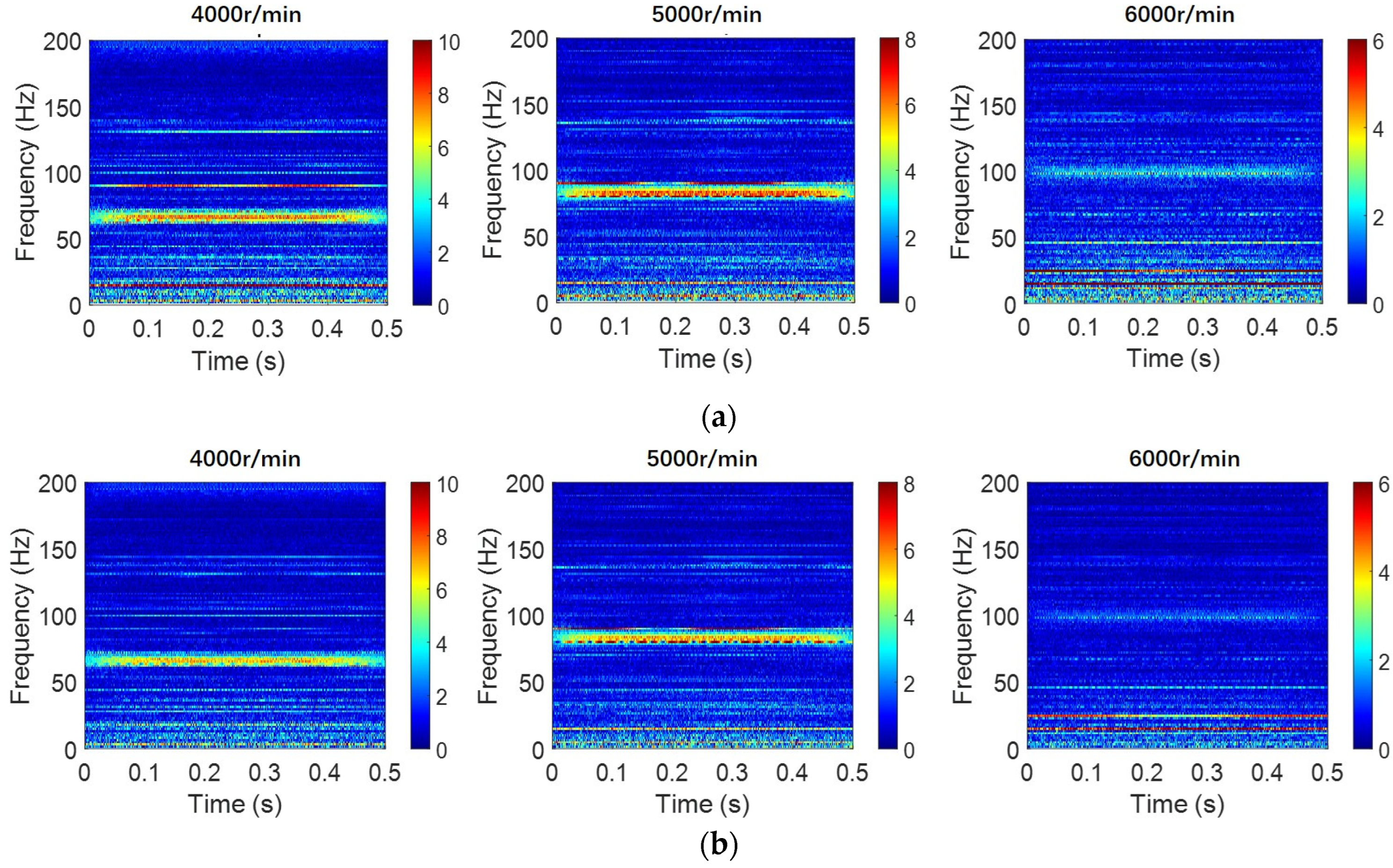 Actuators 13 00365 g009