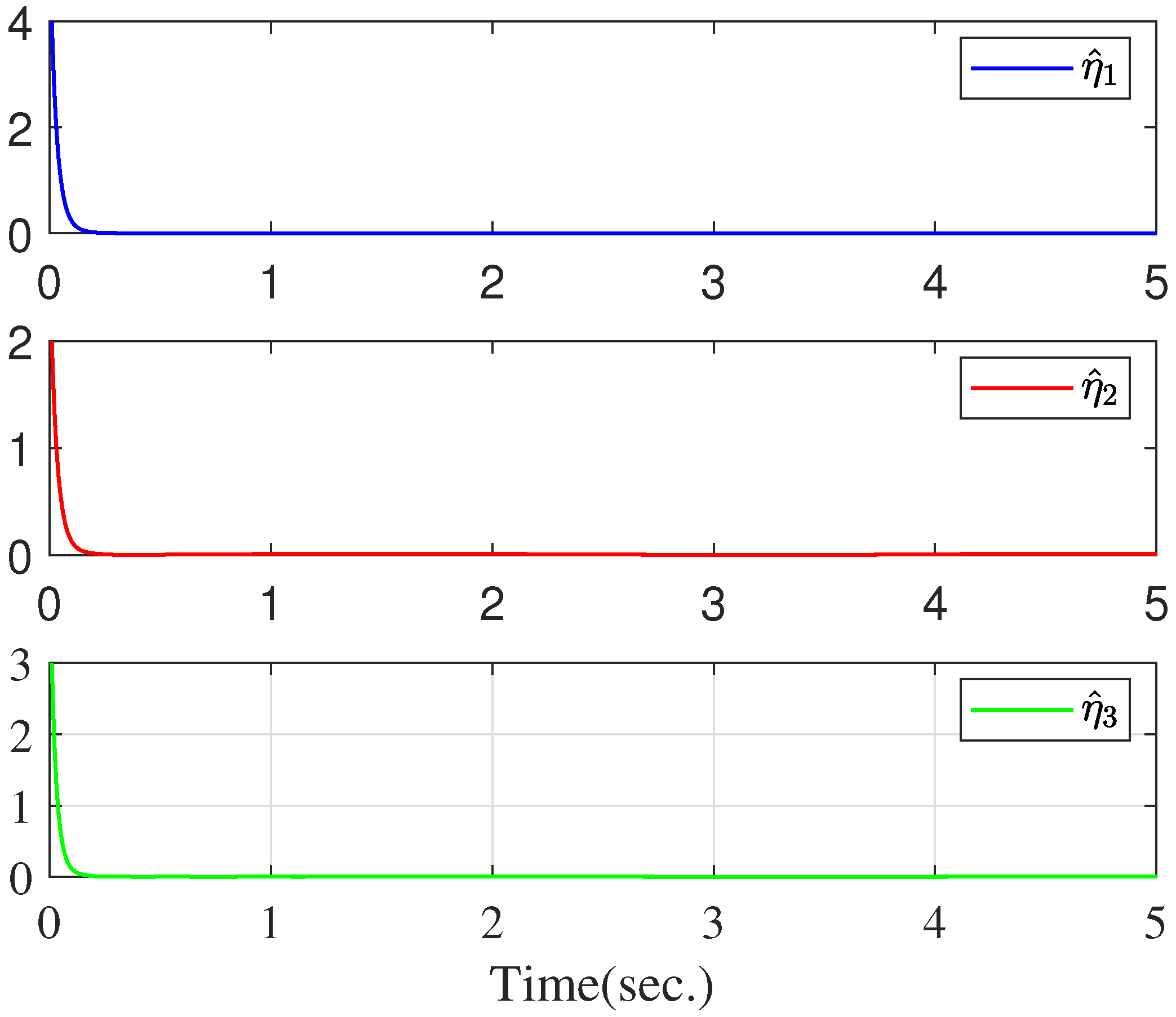 Actuators 13 00366 g007