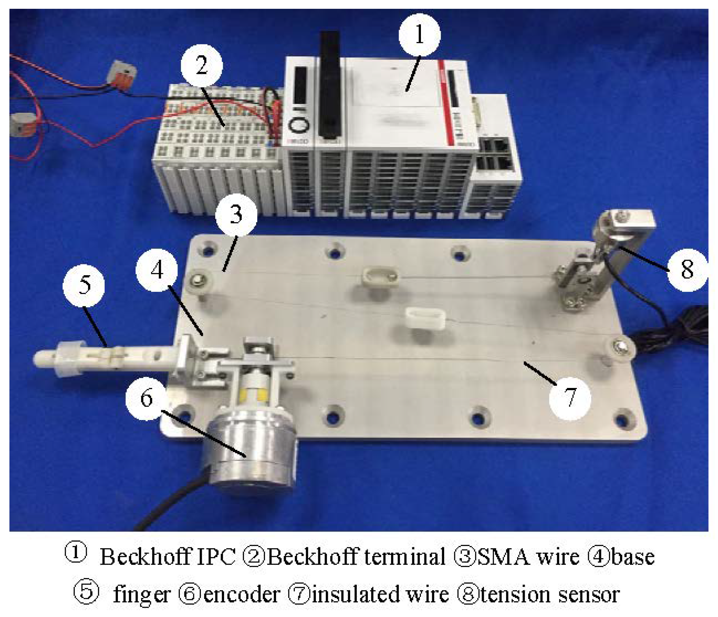 Actuators 13 00367 g001