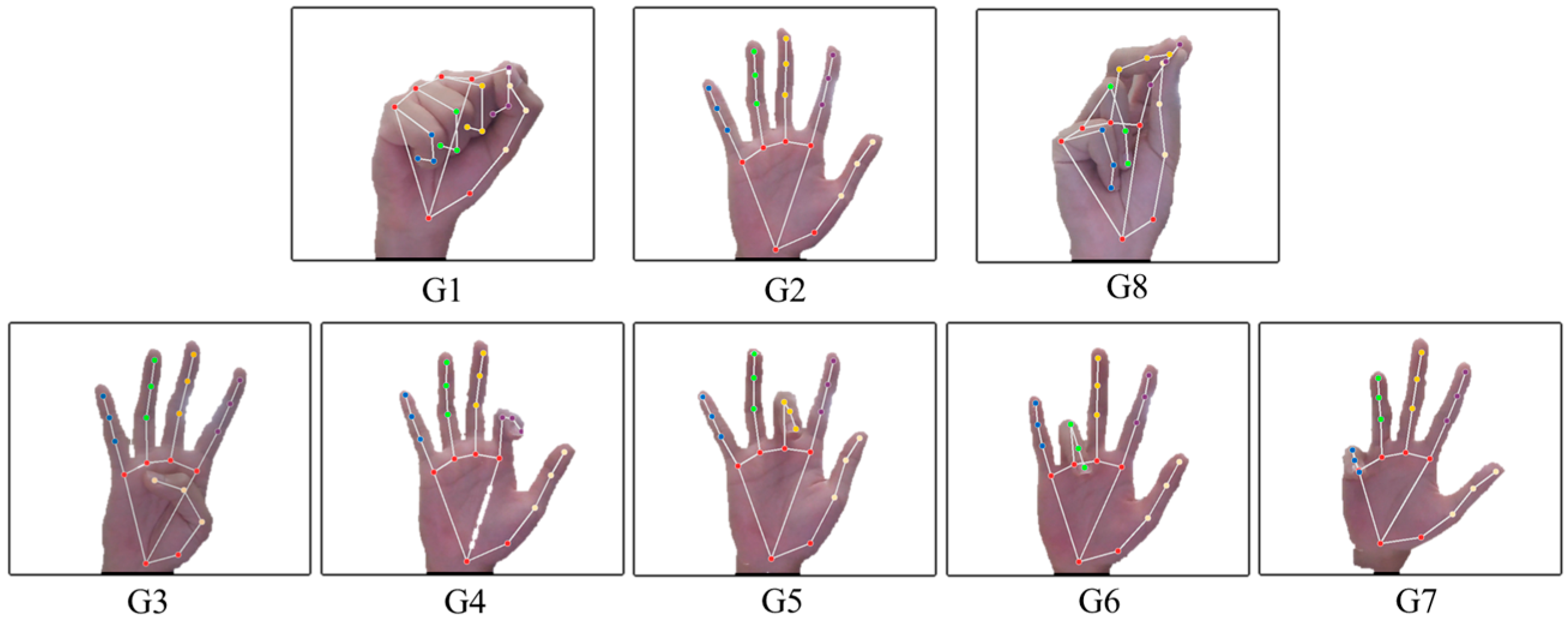 Actuators 13 00368 g009