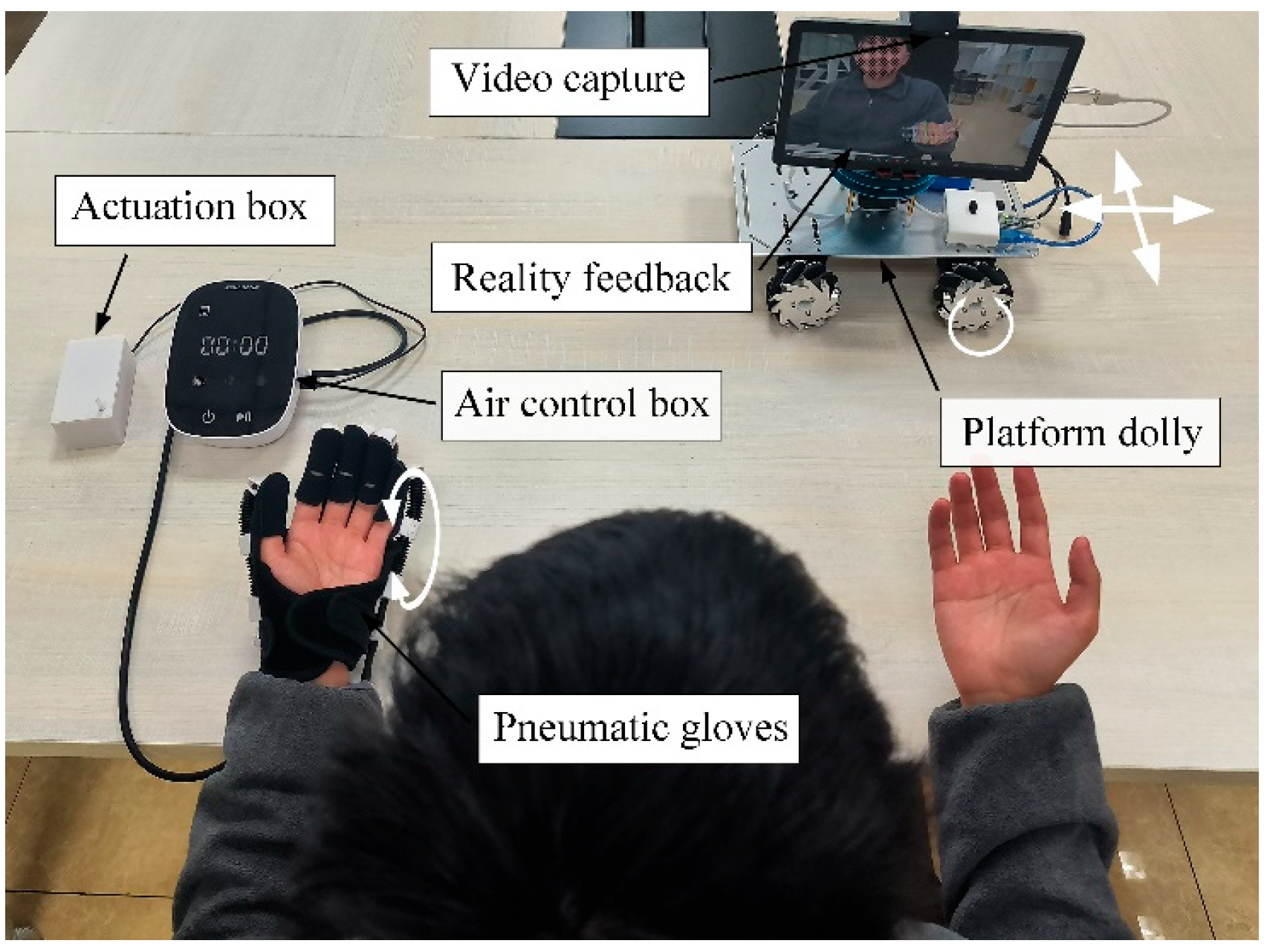 Actuators 13 00368 g010