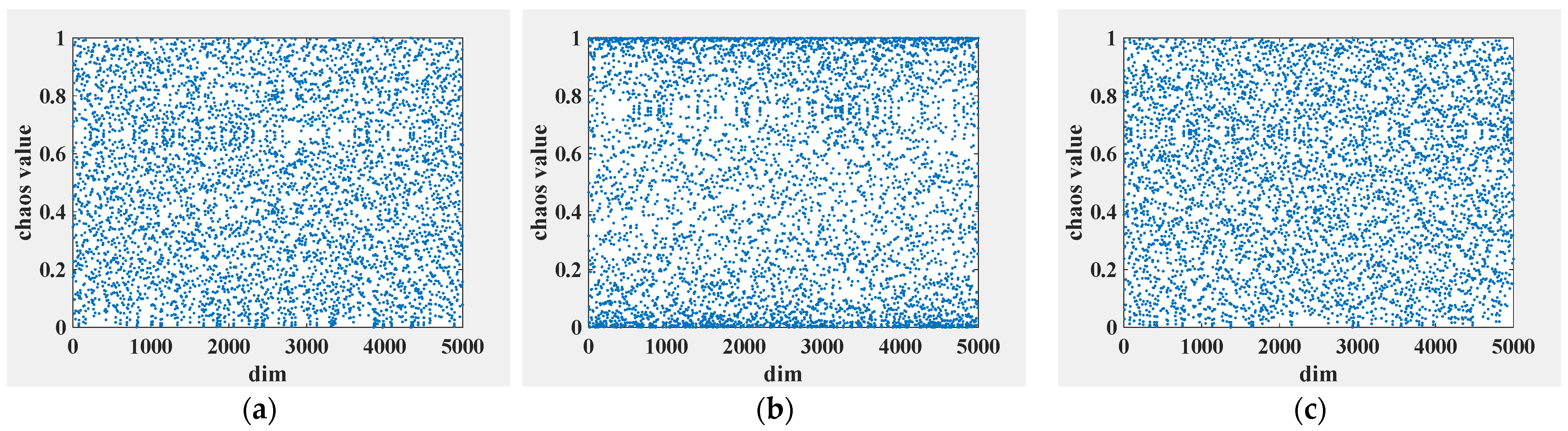 Actuators 13 00370 g002