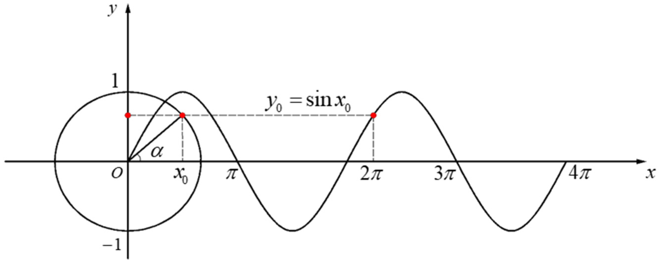 Actuators 13 00370 g006