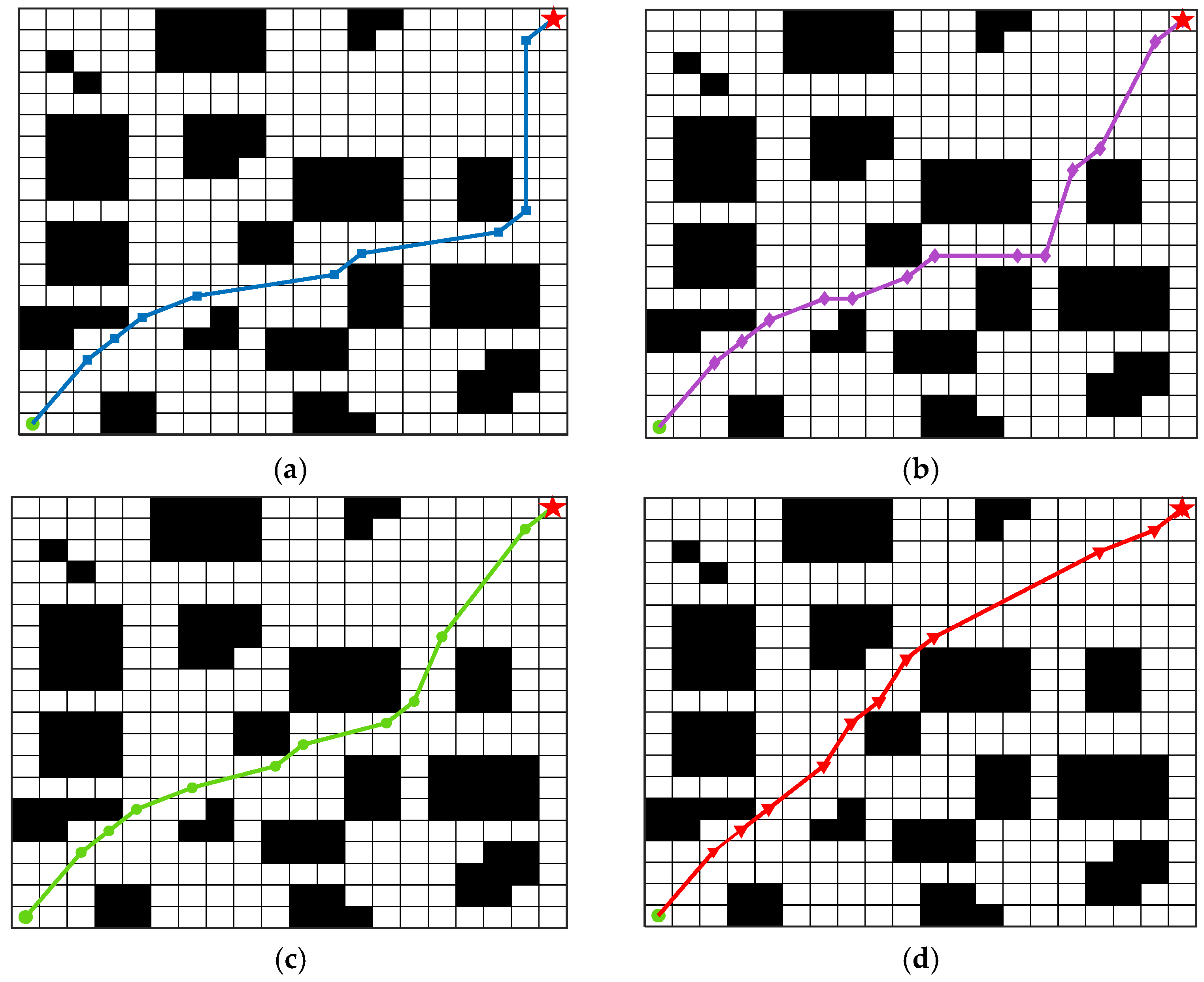 Actuators 13 00370 g009
