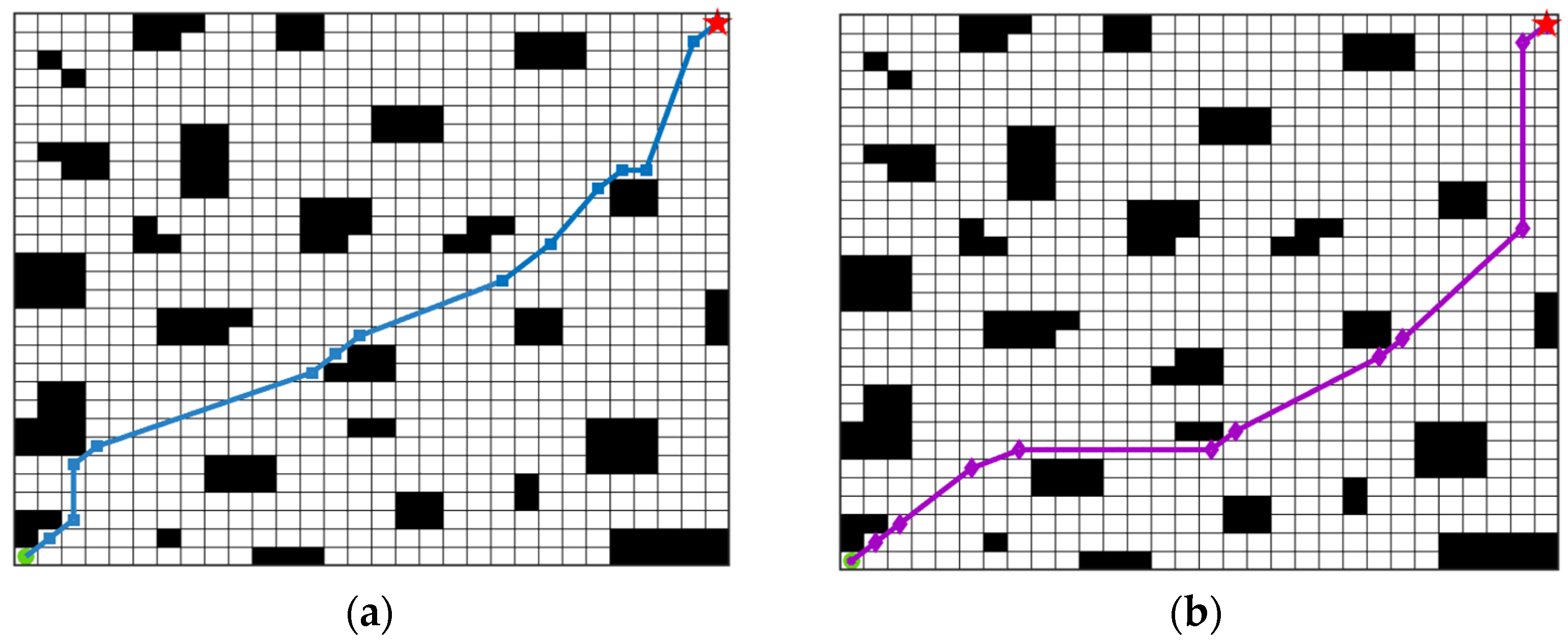Actuators 13 00370 g010a