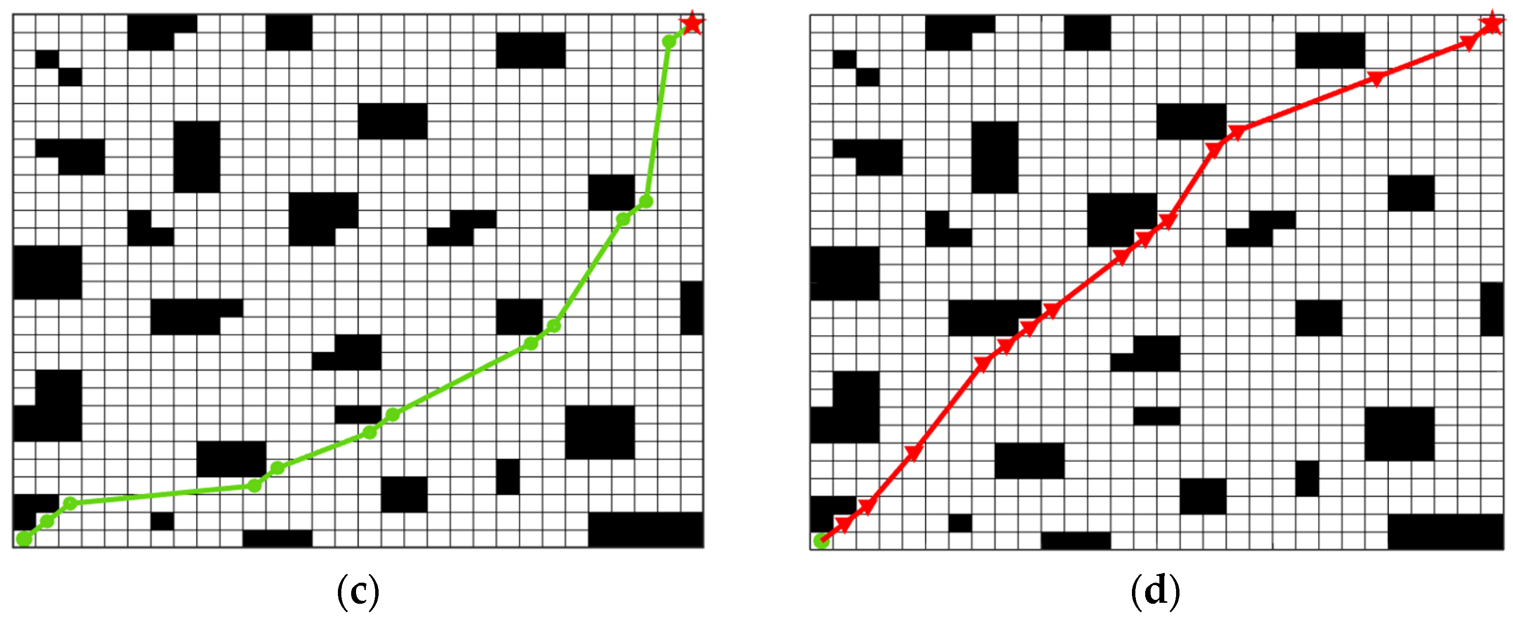 Actuators 13 00370 g010b
