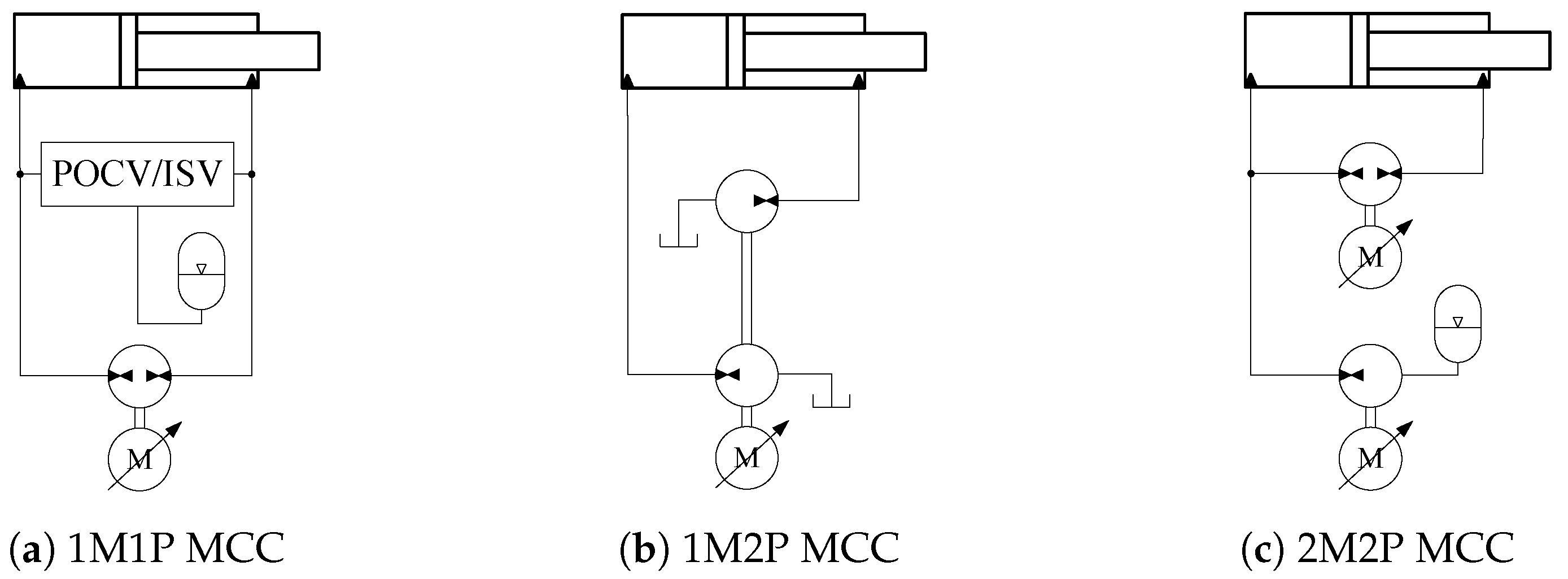 Actuators 13 00372 g001