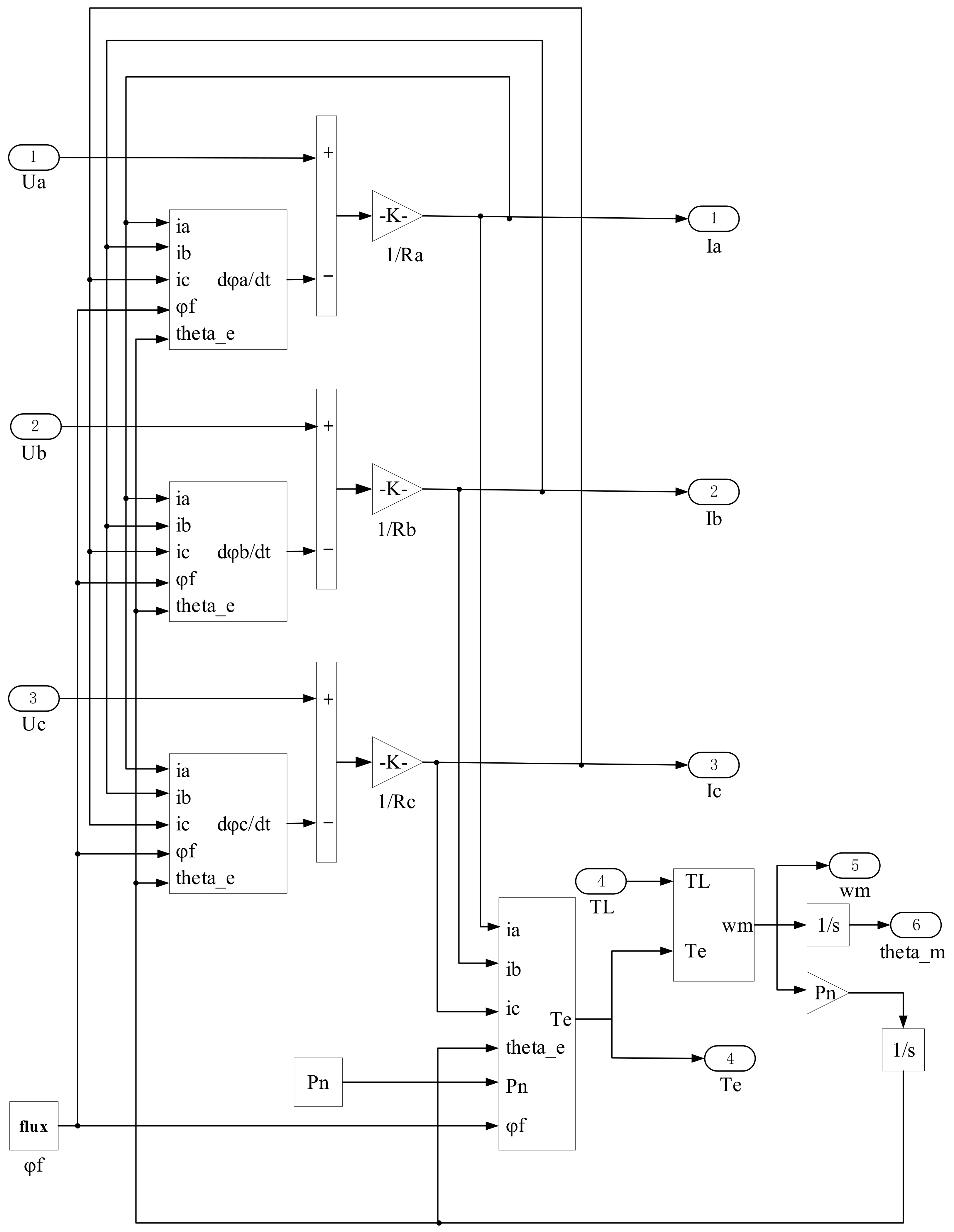 Actuators 13 00373 g008