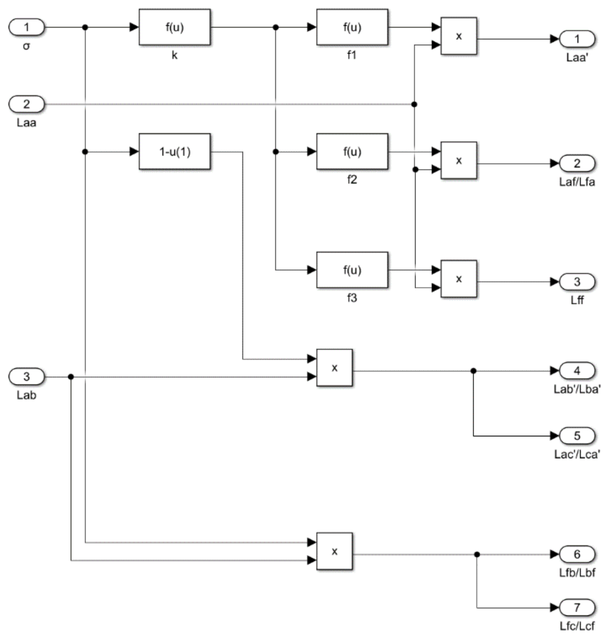 Actuators 13 00373 g009