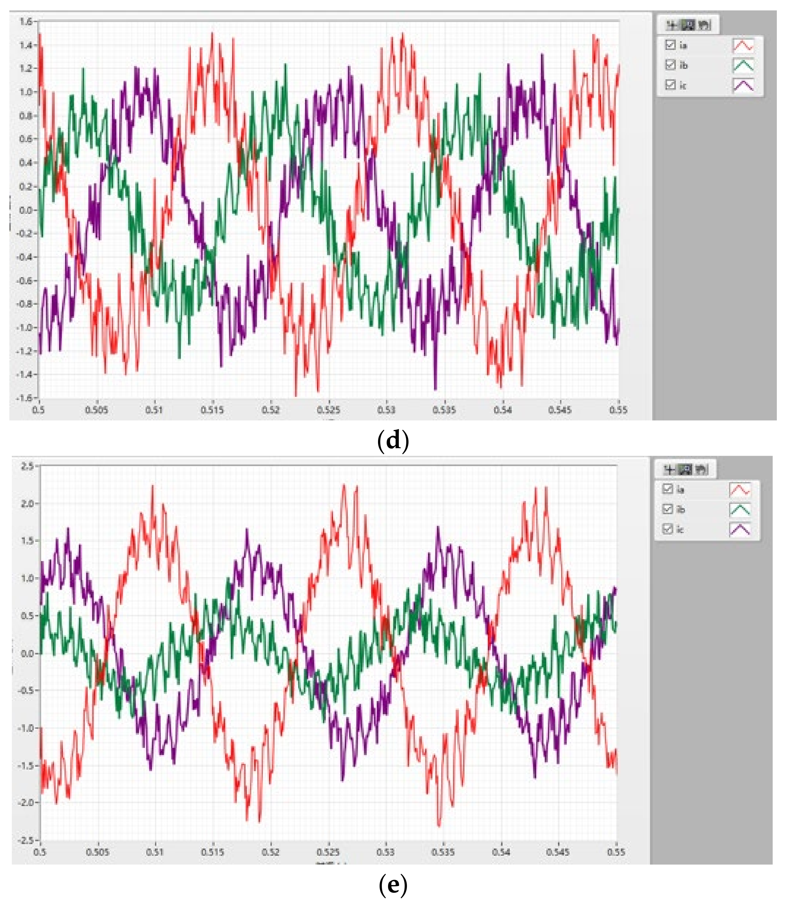 Actuators 13 00373 g011b