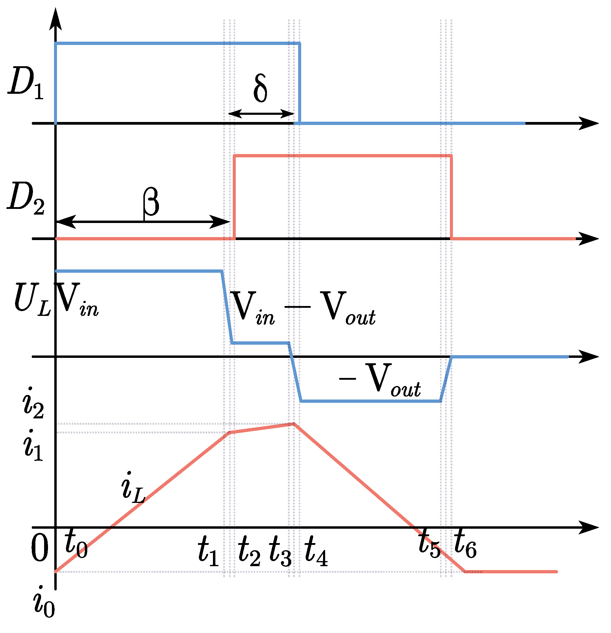 Actuators 13 00375 g003