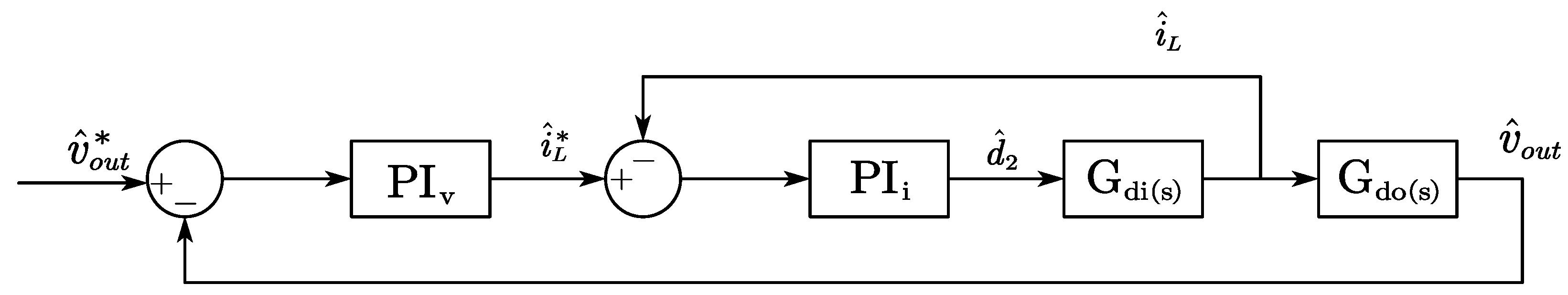 Actuators 13 00375 g007