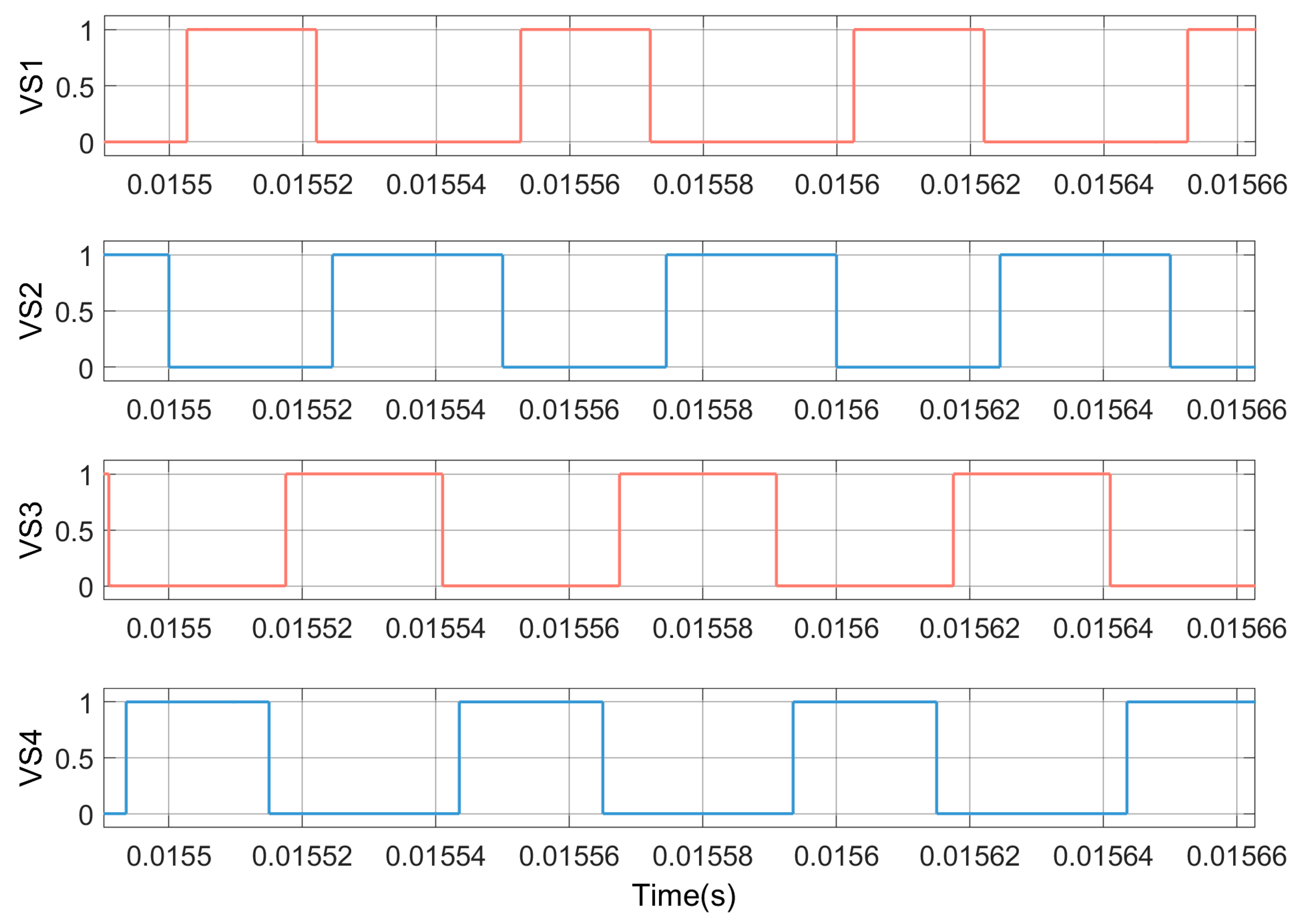 Actuators 13 00375 g015