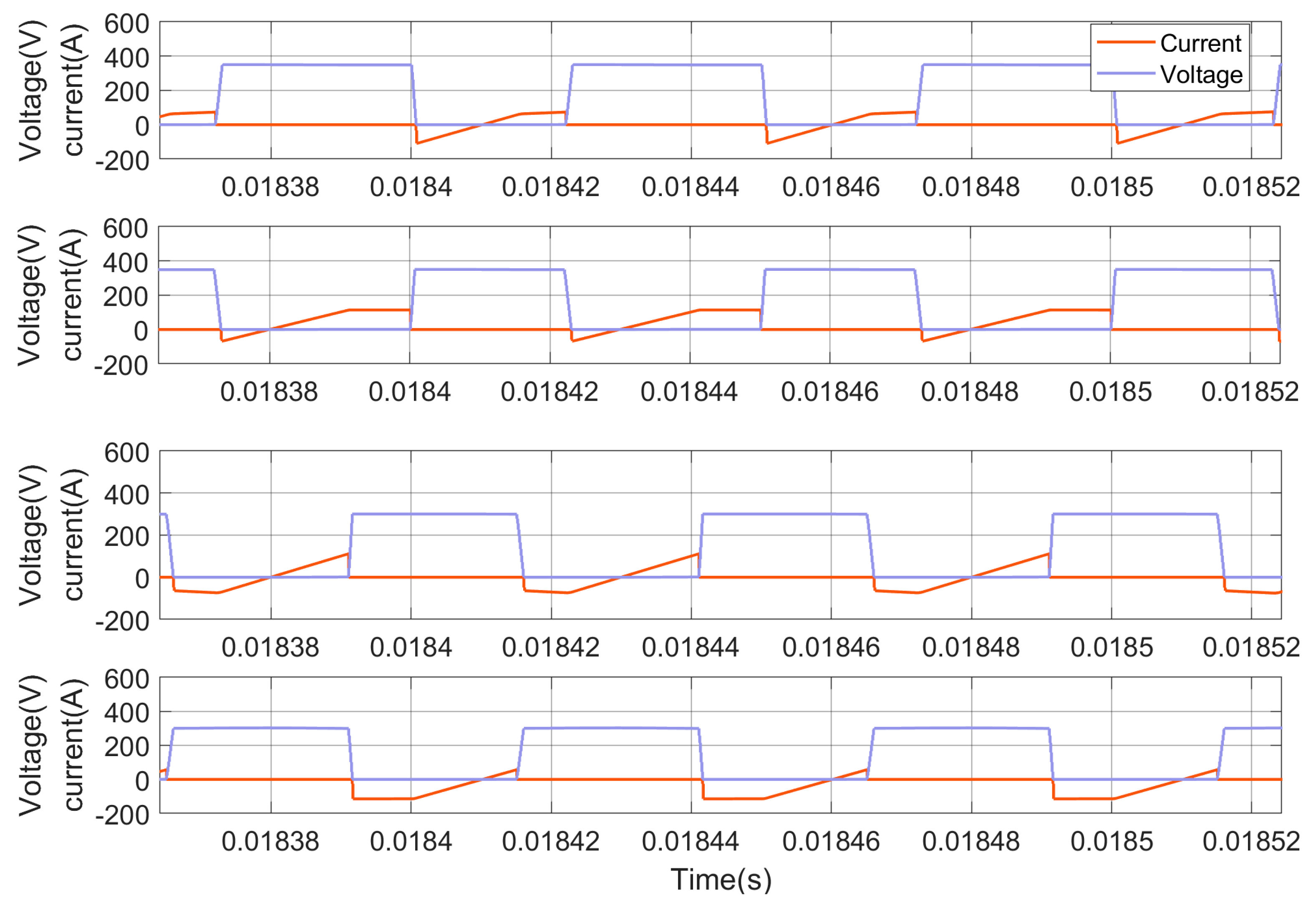 Actuators 13 00375 g016