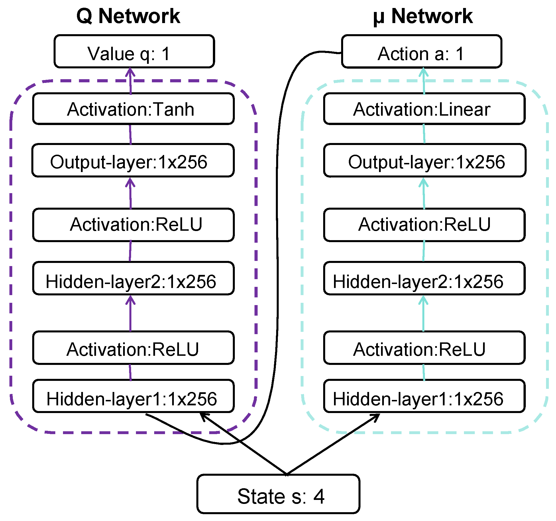 Actuators 13 00376 g004
