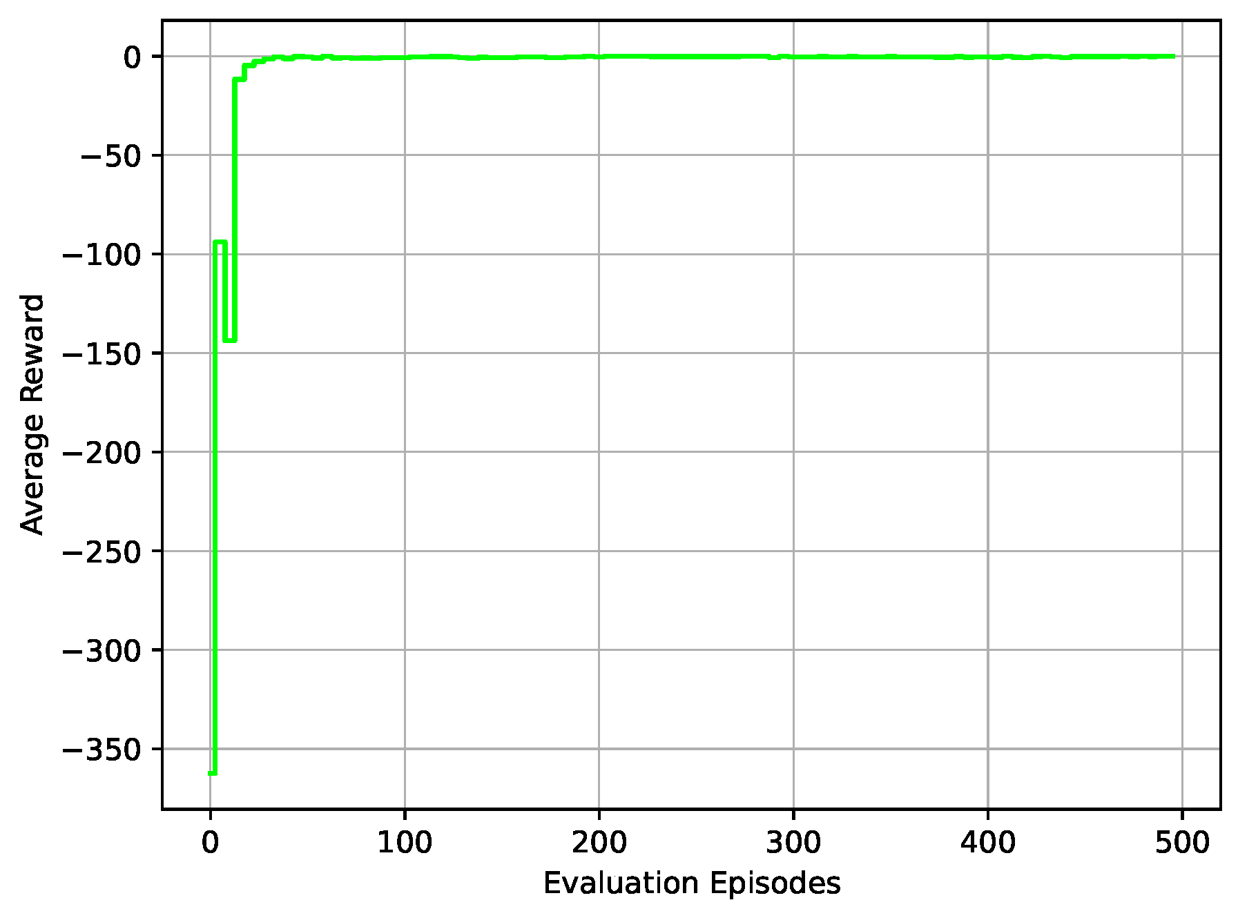 Actuators 13 00376 g010