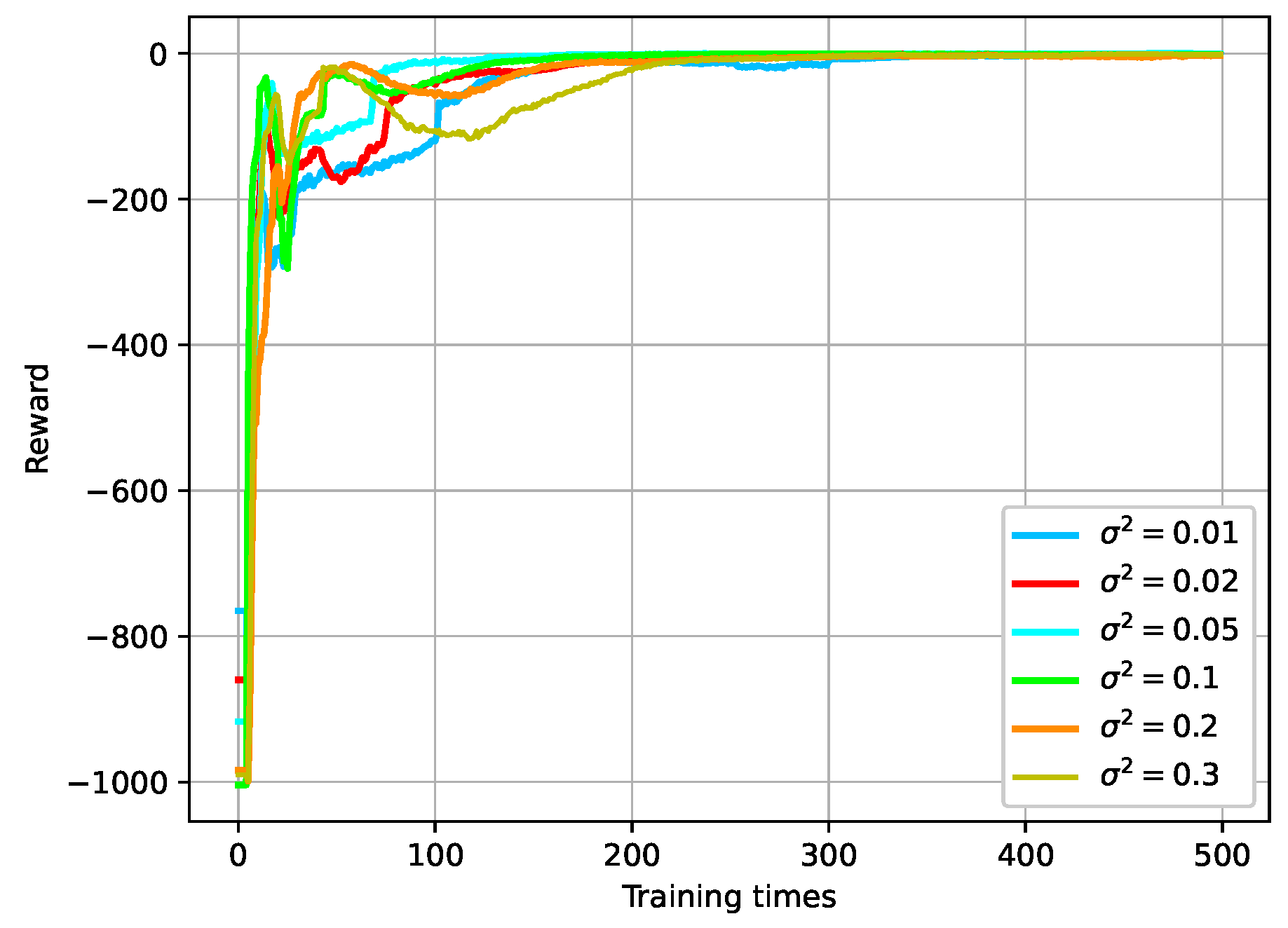 Actuators 13 00376 g014