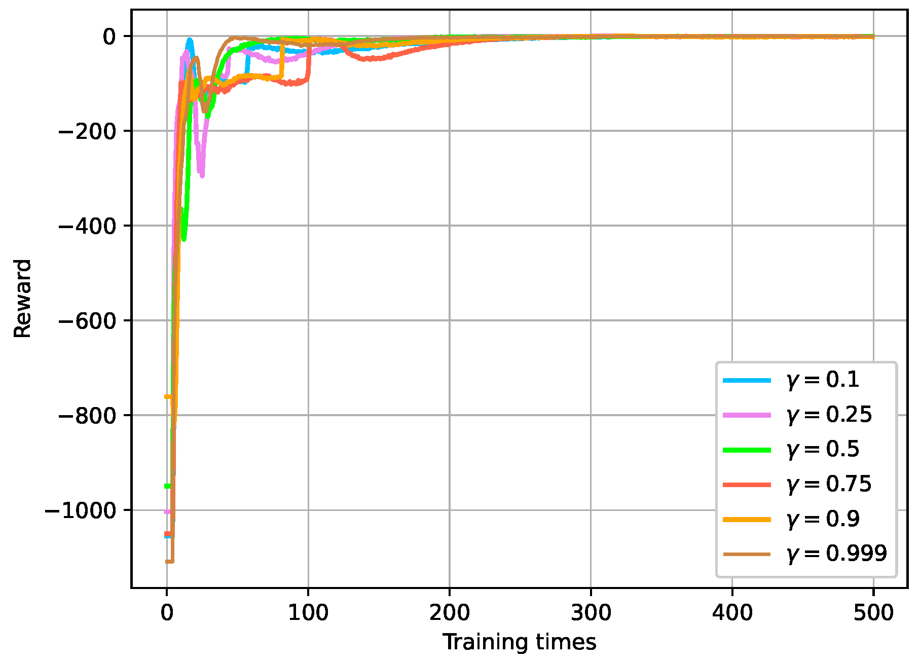 Actuators 13 00376 g015