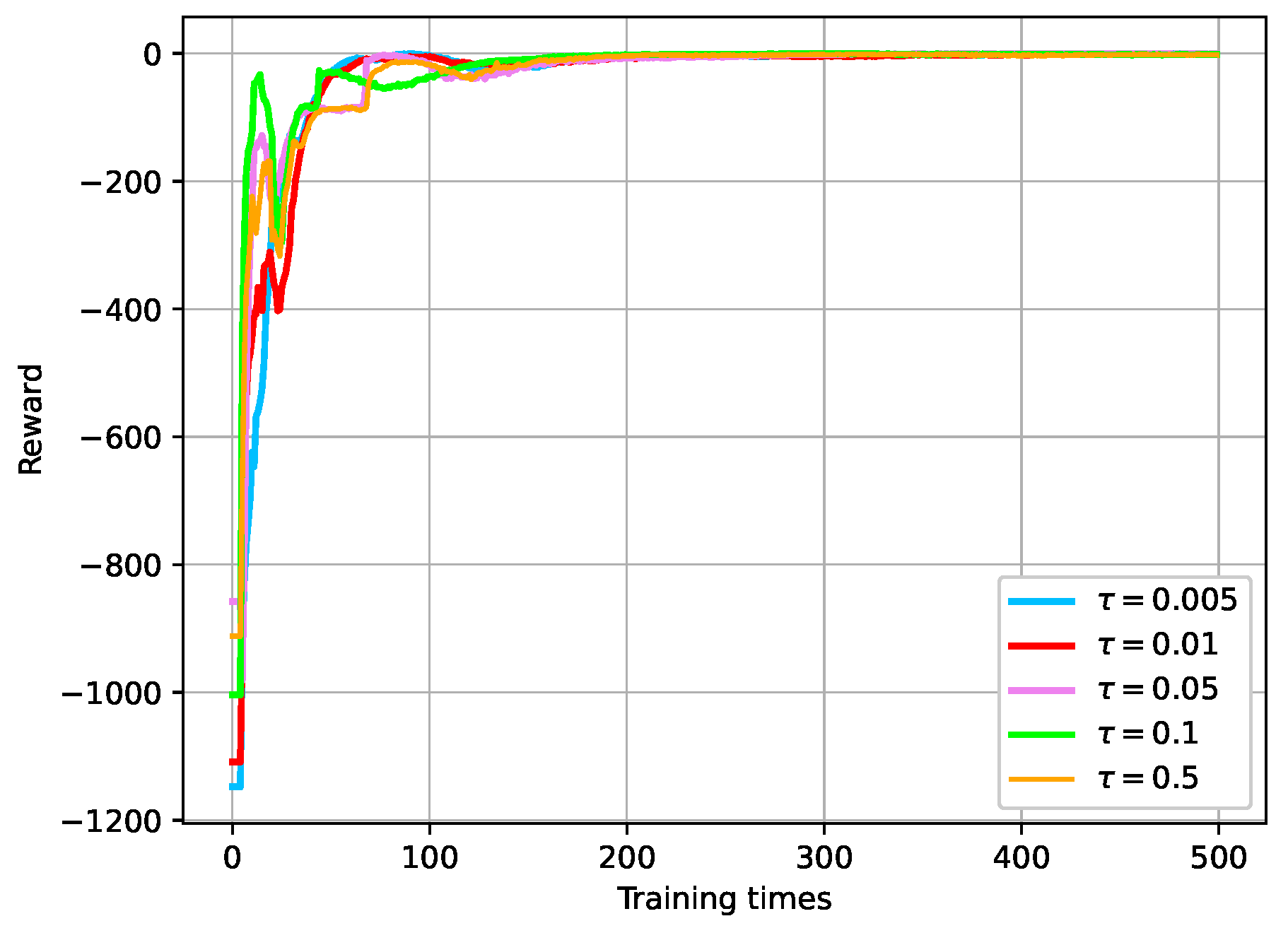 Actuators 13 00376 g016
