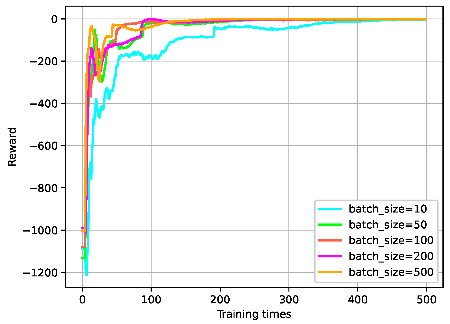 Actuators 13 00376 g017