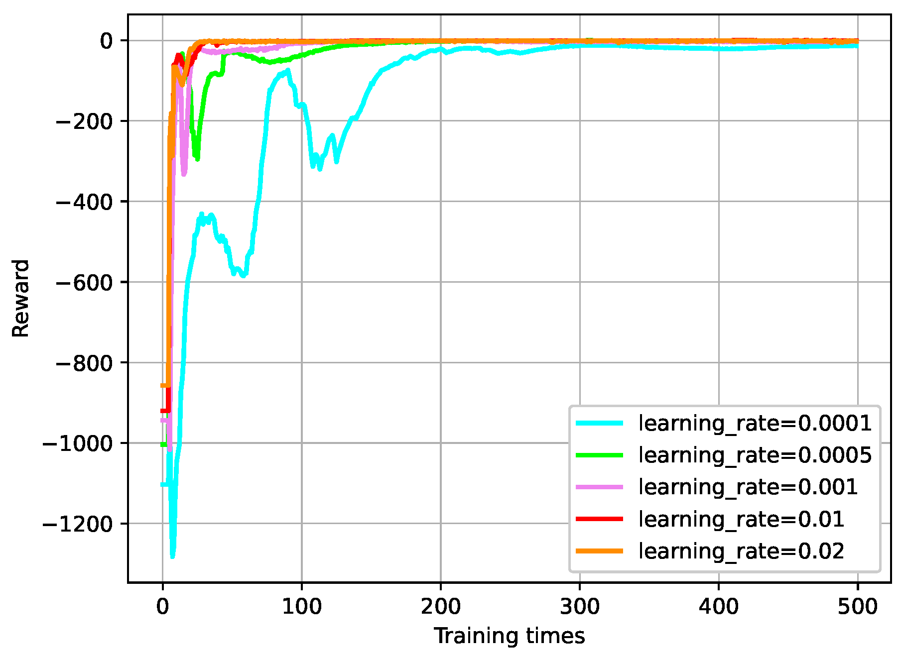 Actuators 13 00376 g018