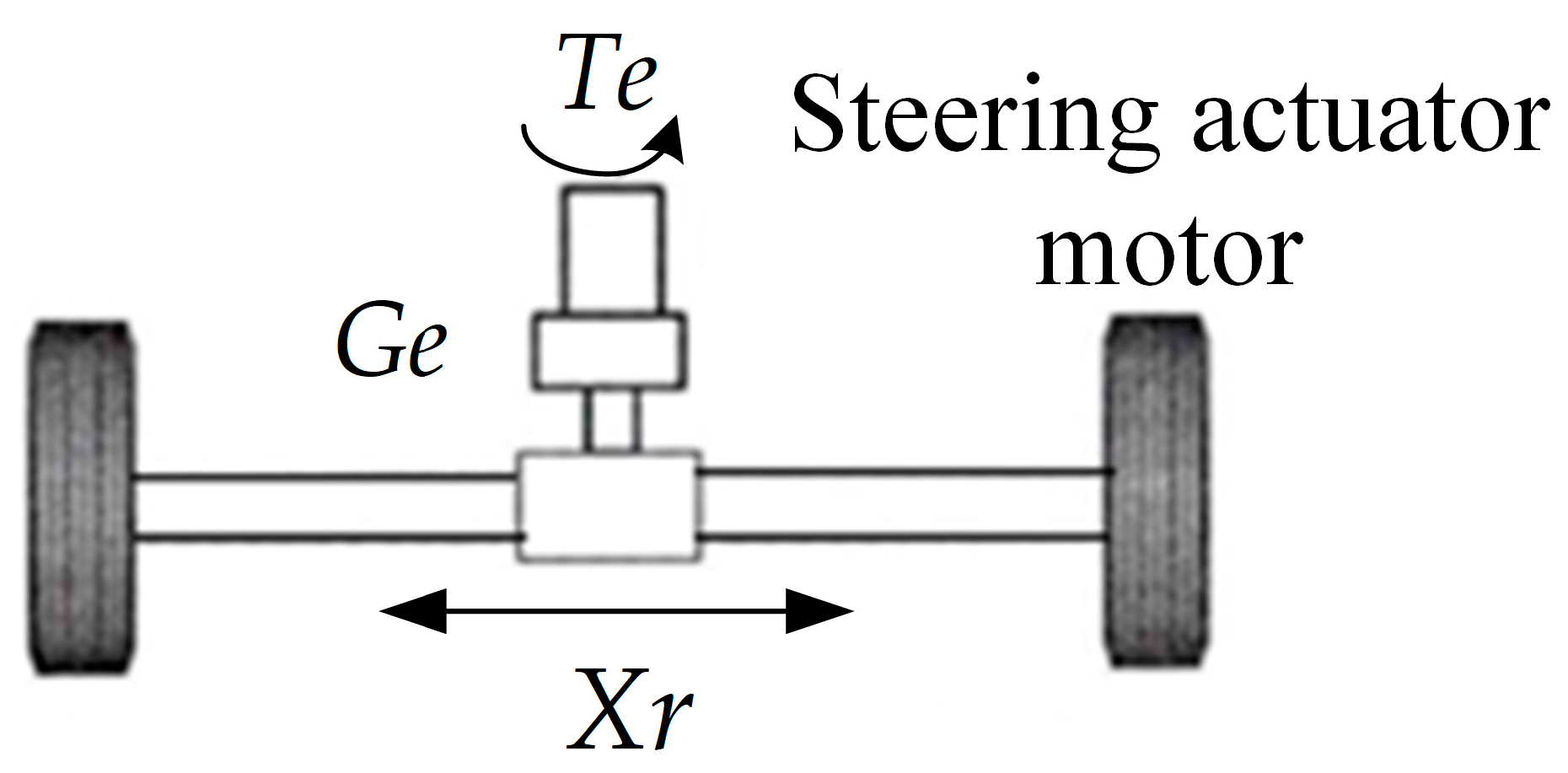 Actuators 13 00378 g002
